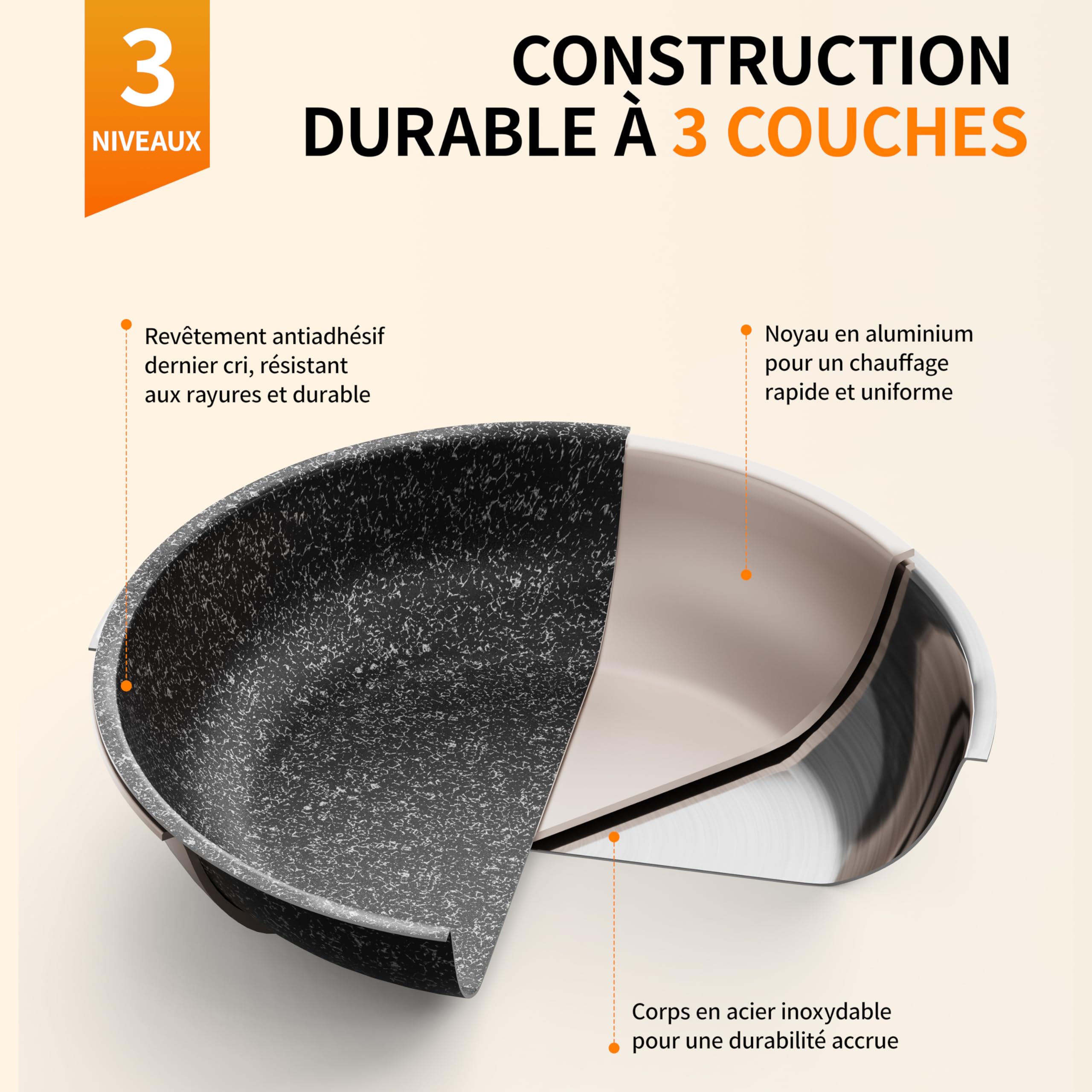 Kiseely Set of 3 Removable Stainless Steel Frying Pans with Cold Handle and Removable Handle, Non-Stick Coating, Suitable for Induction & Oven, Dishwasher (SW2)
