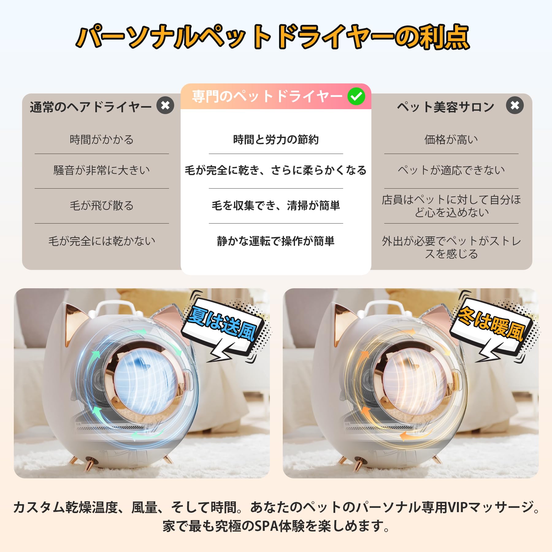 Amazon | GOODMOM ドライルーム ペット 80L大容量自動乾燥ボックス猫犬