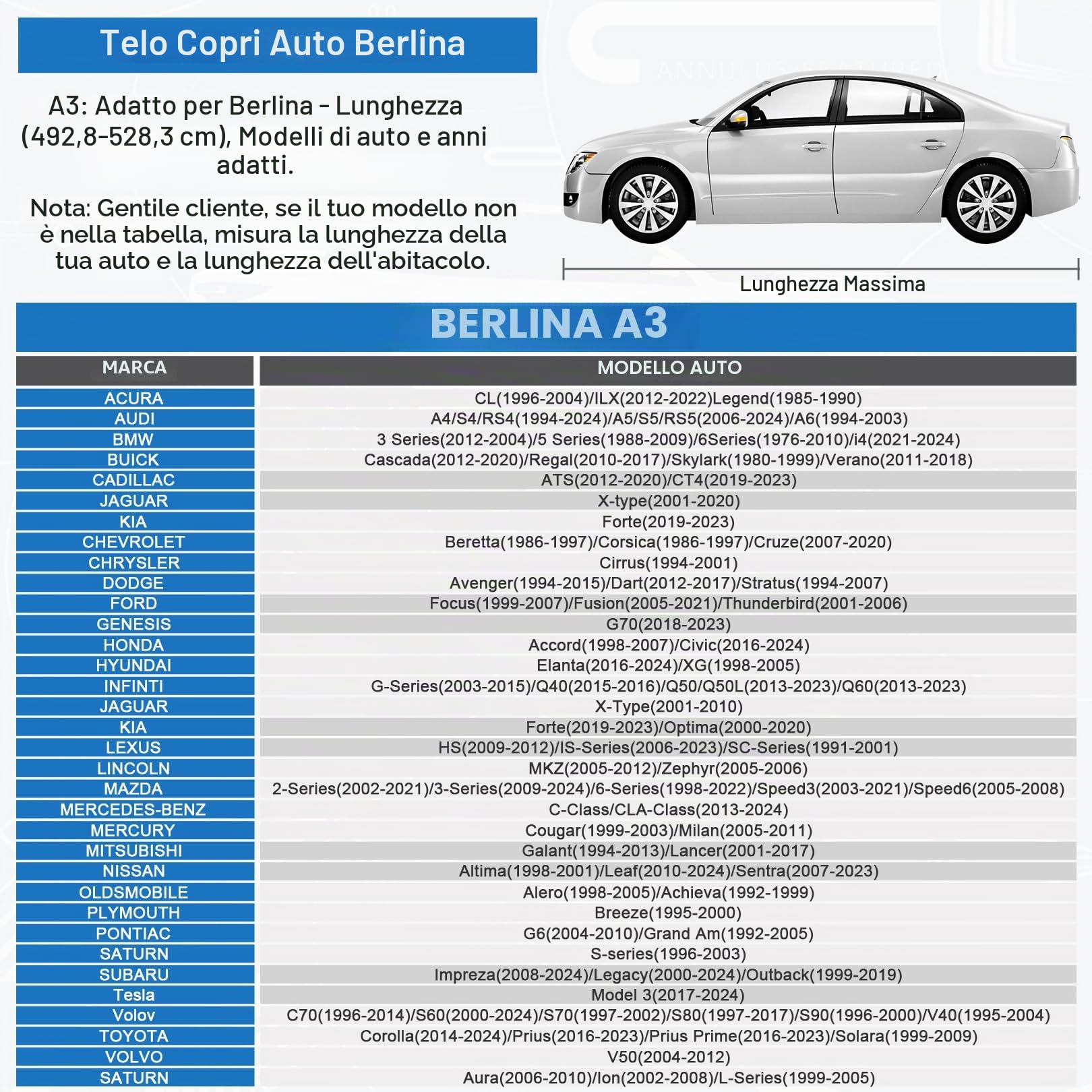 Sailnovo Telo Copriauto per Auto Impermeabile Tutte Atmosferiche,7 Strati, Resistente,Telo Copriauto da Esterno Completa per Auto,Protezione da Neve,Sole,Raggi UV,con Cerniera per (490 à 530 cm)