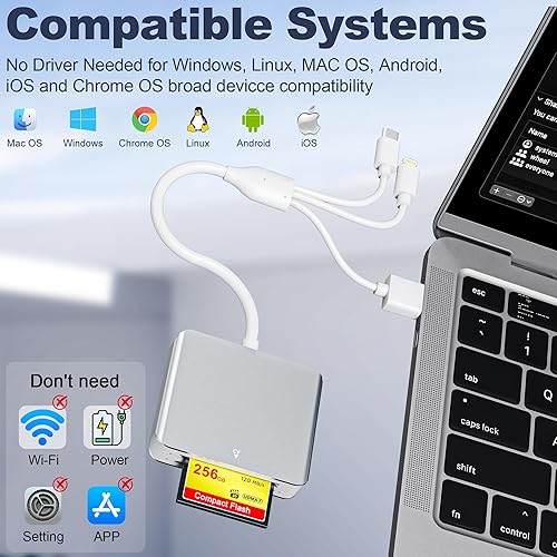 Miniatura 7 de Adaptador de Memory Stick Pro Duo 5 en 1, lector de tarjetas SD USB C para iPhone con conectores Lightning/USB-C/USB 3.0, compatible con tarjetas