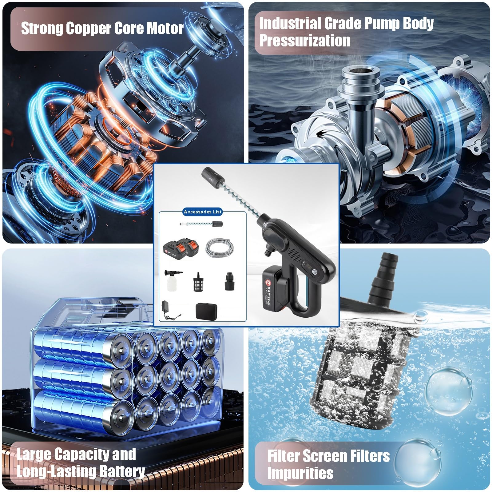 GOURIXIN Hidrolimpiadora Batería, Pistola Agua Presión Hidrolimpiadora Eléctrica Portátil con 2 Baterías, Pantalla Batería, Boquilla Ajustable, Tubo 5m y Filtro, para Coche, Jardín, Terraza Black
