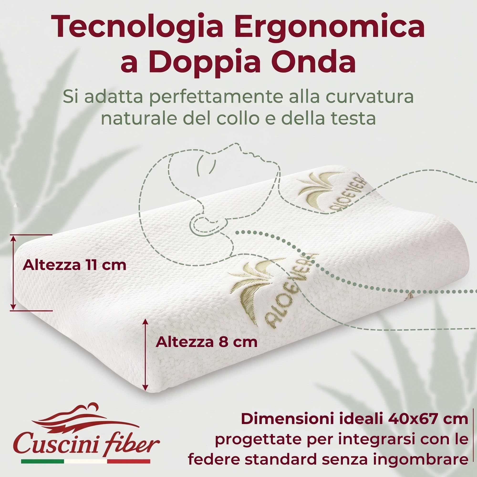 cuscini fiber - Cuscino Cervicale per Dormire in Memory Foam con Fodera Aloe, Cervicale Collo Rimedi con Tecnologia a Doppia Onda, Guanciale in Morbido Memory Foam per Supportare il Collo 40x67