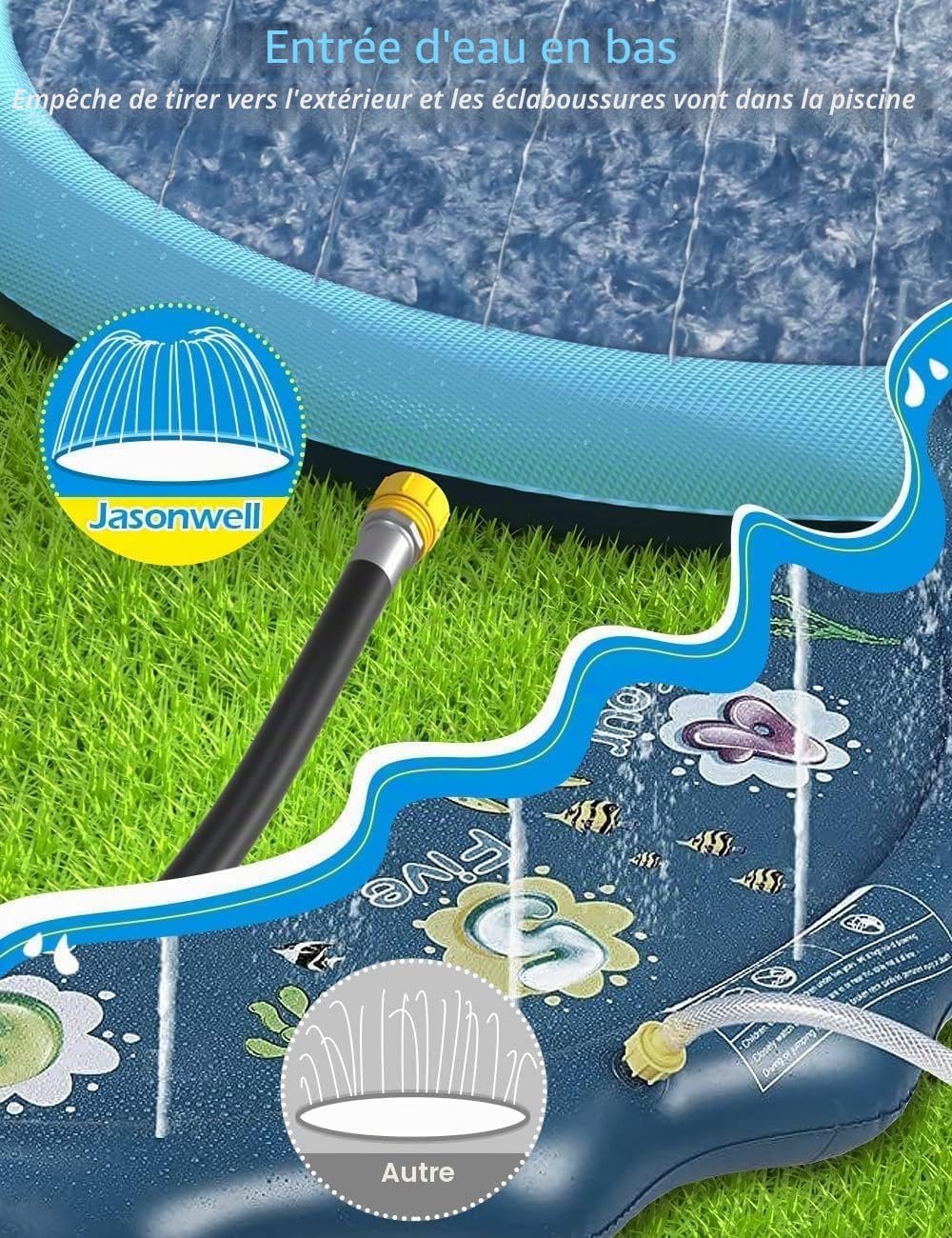 Arroseur Jouet aquatique antidérapant 200 cm pour piscine et jeux extérieurs, bleu