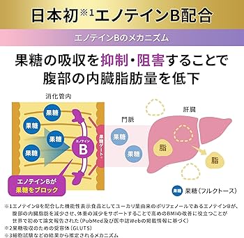 Amazon | 【公式】リゲイン スリムマネージ 90粒×1袋（30日分
