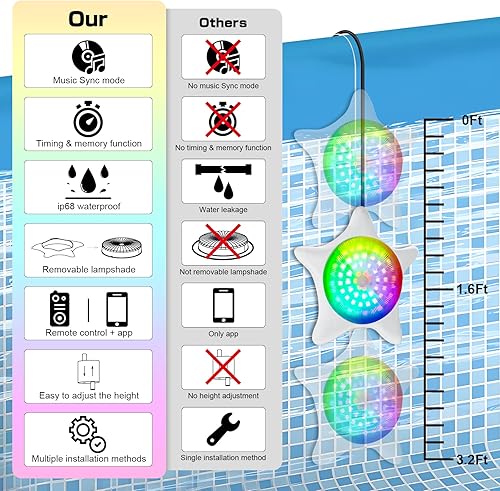 Miniatura 5 de Luces LED de piscina para piscina sobre el suelo - Luces LED sumergibles Ip68 impermeable cambio de color luz con control remoto de aplicación, 15 W