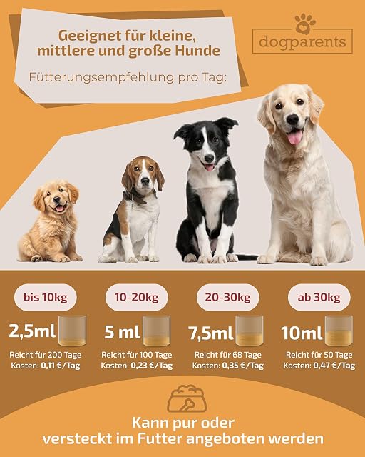 Foto 4 de 8 de Aceite 5 en 1 Barf para perro [fabricado en Alemania, 100% natural y probado en laboratorio]