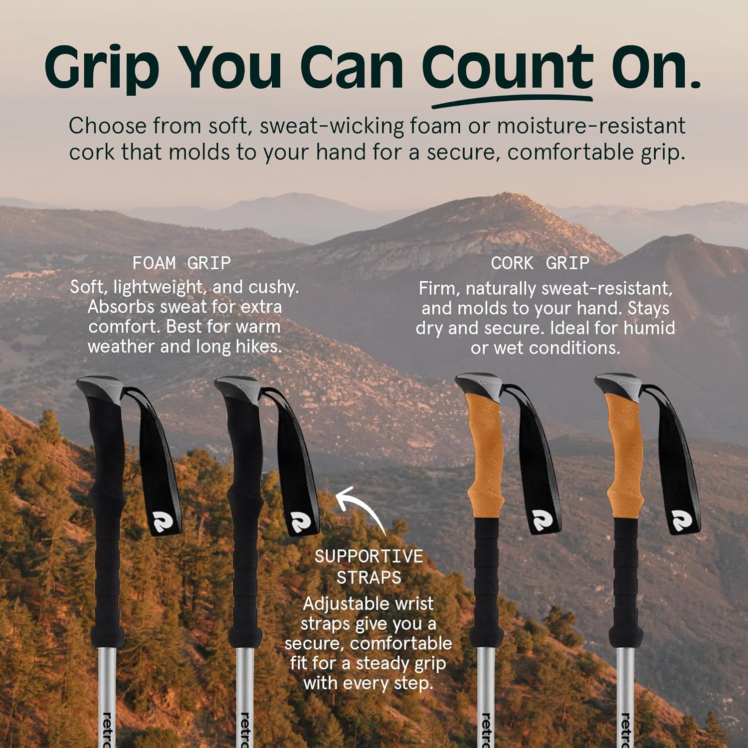 Retrospec Solstice Hiking Poles for Men & Women - Adjustable and Collapsible Lightweight Walking & Trekking Sticks - Aluminum w/Cork or Foam Grip