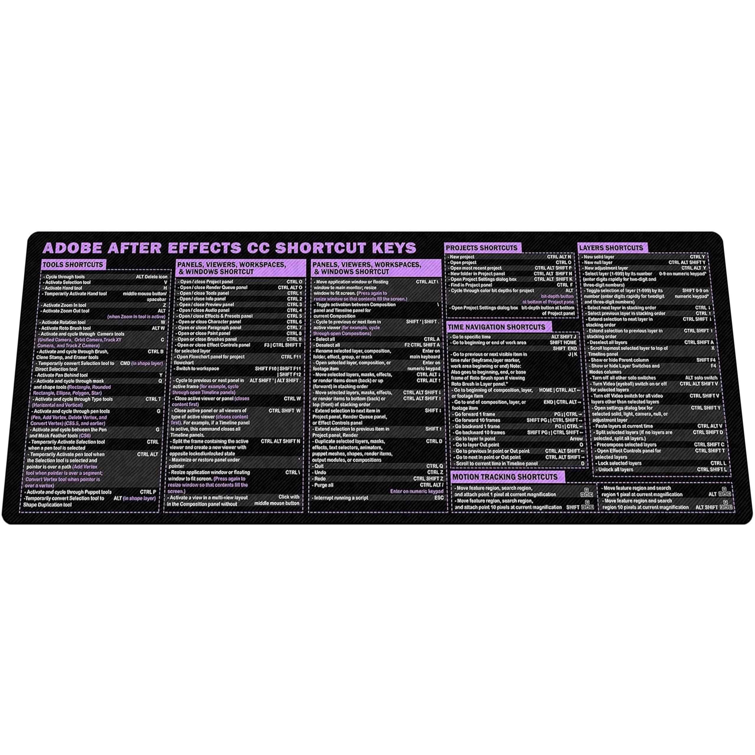 After Effects Cheat Sheet Mouse Pad Mouse Mat KMH Mousepad for Editors Producers, Large Desk Mat Gift for Adobe AE Users, Essential Computer Accessories for Study, Work, and Reference Purposes