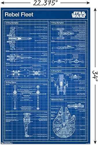 Miniatura 3 de Trends International Star Wars Saga - Póster de pared Rebel Blueprint, 22.375 x 34 pulgadas, versión sin marco