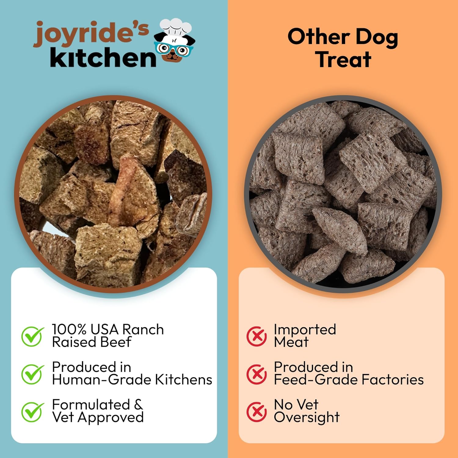 Joyride's Kitchen Freeze-Dried Beef Liver Dog Treats, Single Ingredient, All-Natural, Protein-Rich Dog Training Treats, Made in USA - Perfect for Picky Eaters, Supports Rescue Dogs, Pack of 2 Beef 3 Ounce (Pack of 2) image 2 of 6 B0FBX1Q3R4