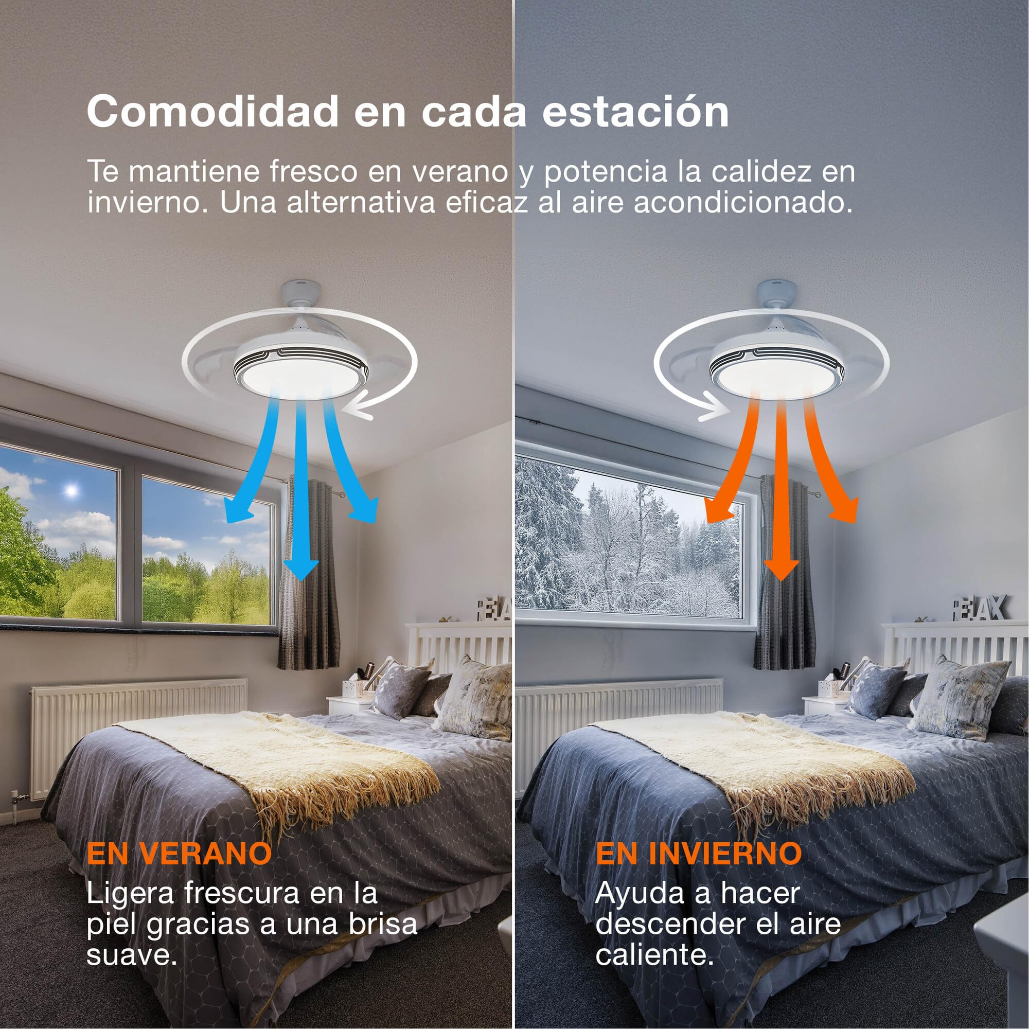OSRAM Ventilador de techo LED Blanco, silencioso, control remoto | Ceiling fan Coromuel, Ceiling Fans with Lighting, Blanco, 1065 mm dia, 50000 h, Paquete de 1