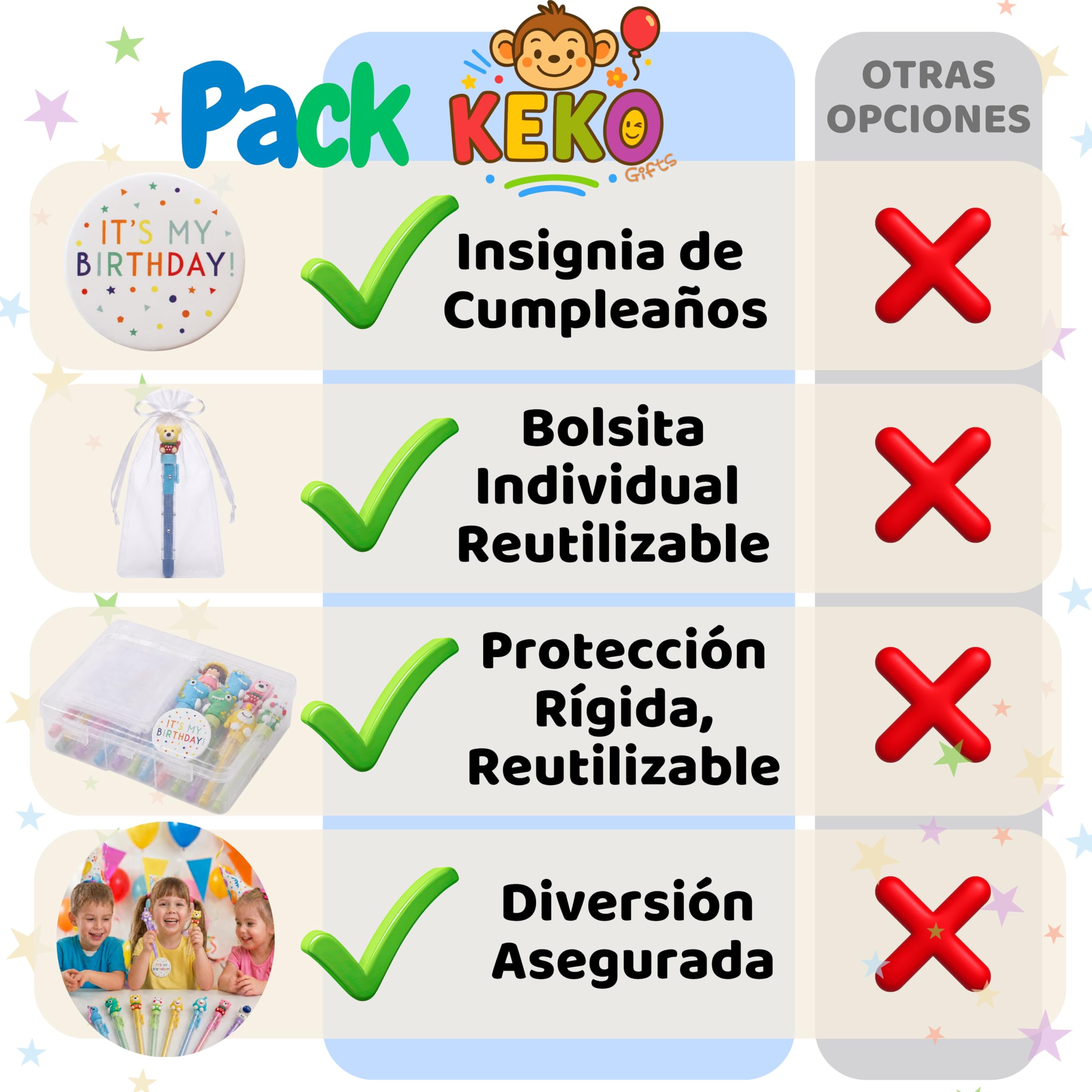 KeKo Pack 30 Gomas de Borrar Divertidas, 30 Bolsas,1 Chapa Cumpleañera, Pack Regalos Cumpleaños Niños Colegio, Detalles Cumpleaños Niños Infantil, Regalos Alumnos Primaria, Relleno Piñata Infantil