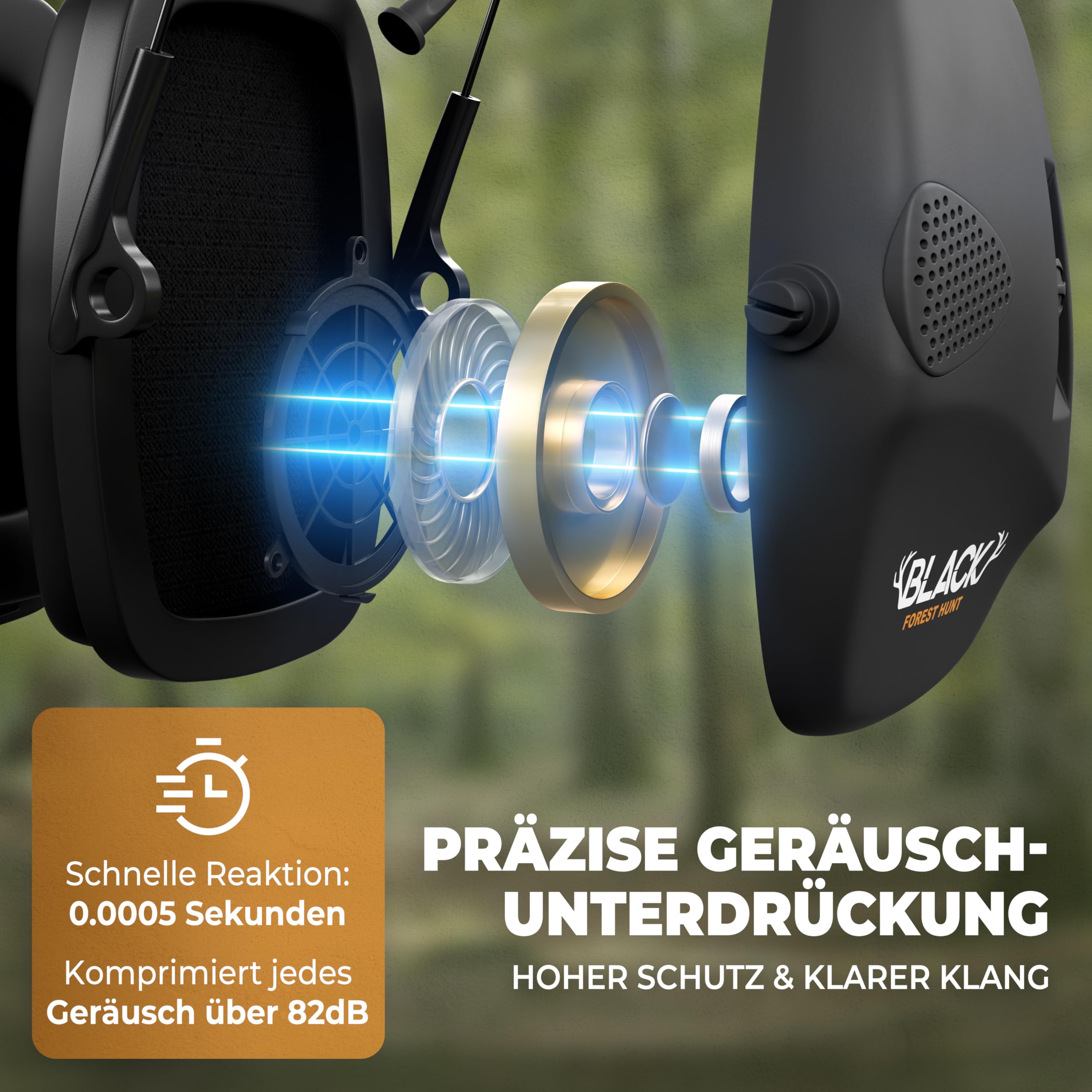 AKTIVER GEHÖRSCHUTZ – Geräuschreduktion 82dB – 5-fache Geräuschanhebung mit Richtmikrofonen – Audio-Input – Lärmschutz – klappbarer Kopfhörer für Jagd, Schießsport, Arbeit