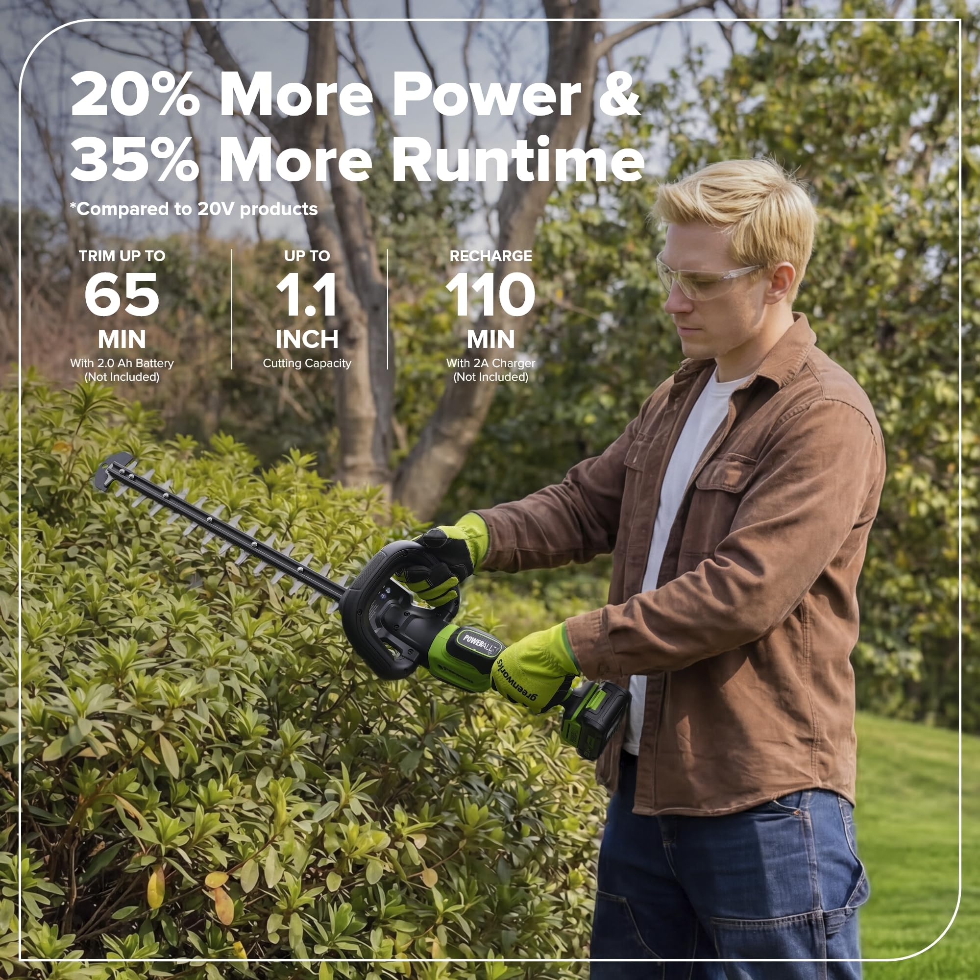 Greenworks Akumulatorowe nożyce do żywopłotu 24 V 51 cm, silnik bezszczotkowy, 28 mm podwójne ostrze, zintegrowana wymiotka Hedge Sweeper, ergonomiczny uchwyt, tylko narzędzie HT2002DA1