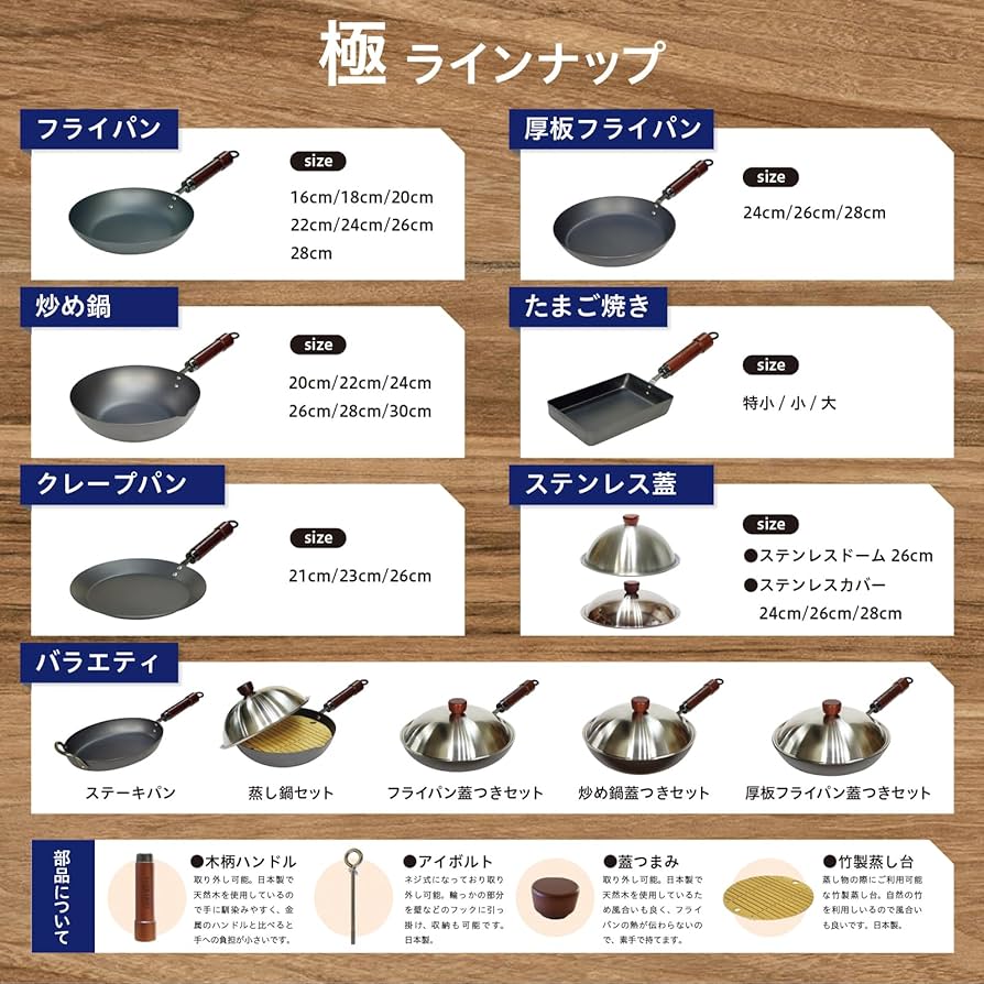 Amazon.co.jp: リバーライト 極 部品 交換用 木柄 ハンドル 大