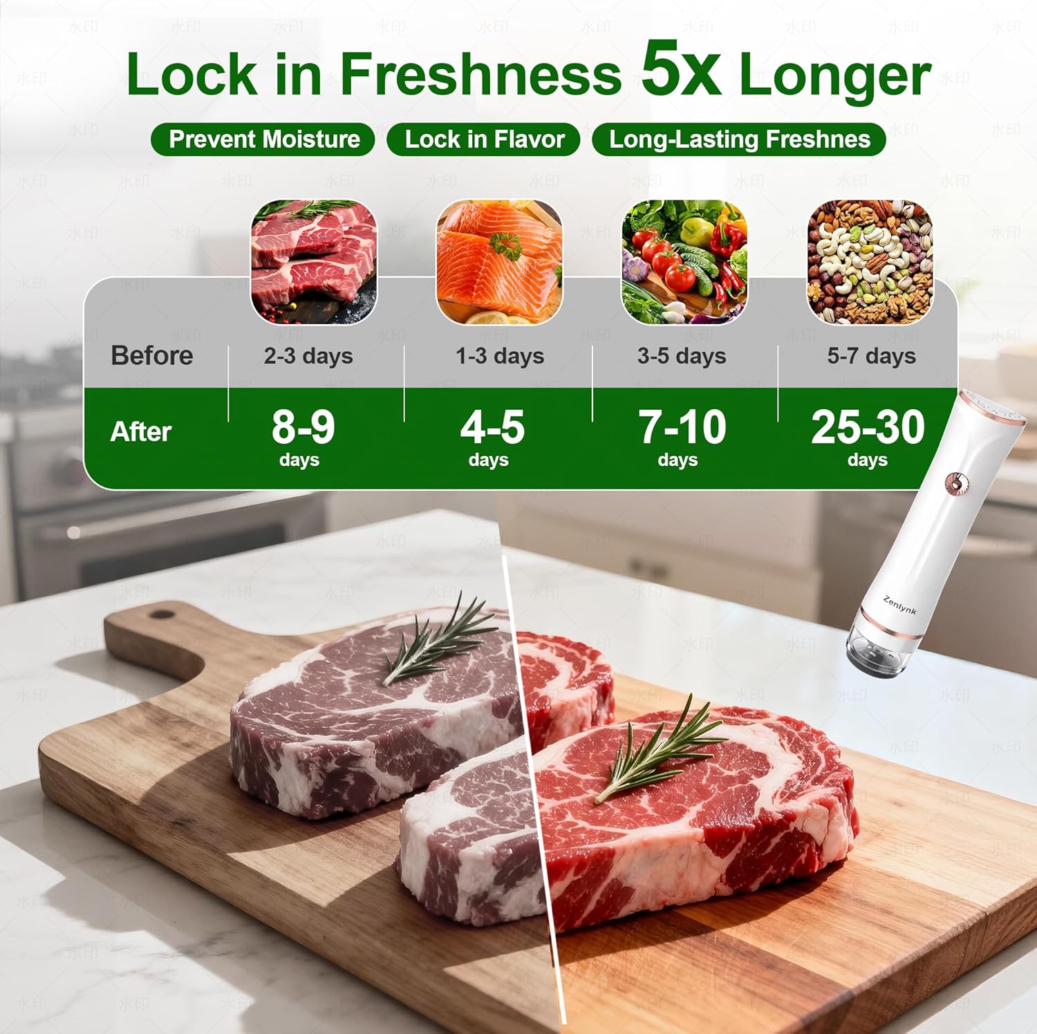 Compact Handheld Vacuum Sealer, Portable Mini Food Vacuum Sealer Machine with 30 Bags & 4 Clips, Battery Powered One-Button Automatic Sealer for Food Freshness, Meal Prep, Travel