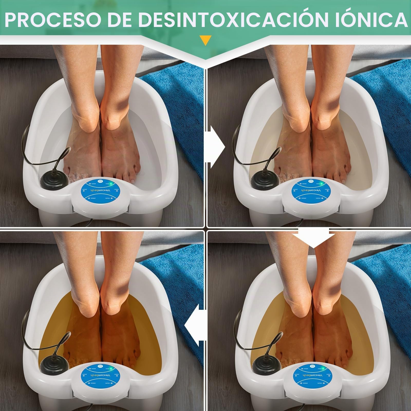 veicomtech Máquina de desintoxicación iónica para baño de pies, sistema de spa de pies para el hogar, salón, club de spa con 2 matrices y 100 forros de bañera