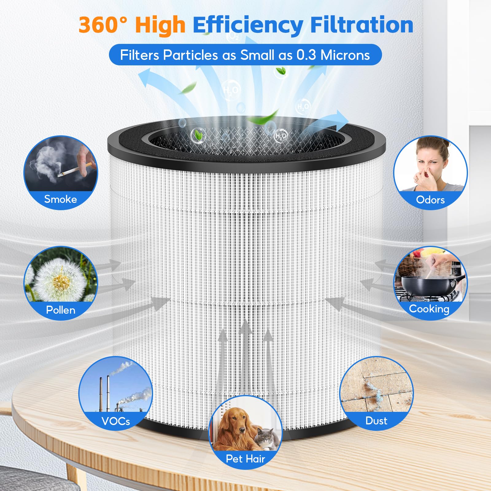 Lot de 2 Filtre de Rechange FY0194/30, FY0293/30, Compatibles avec Filtre de Remplacement Philips pour Purificateur d'Air Série 800 AC0830/10, AC0820/10, AC0819/10 et AC0951/13, H13 True HEPA Charbon