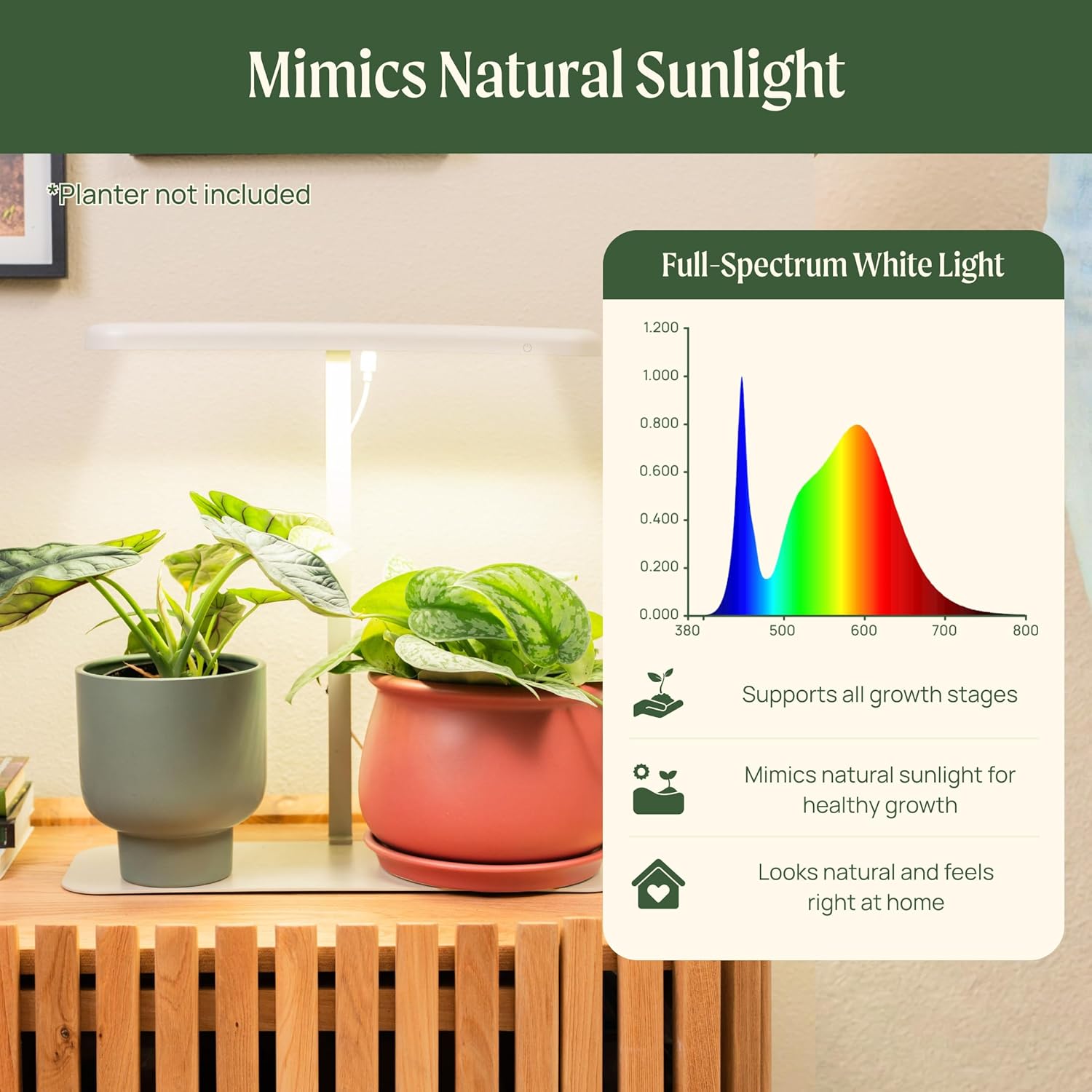 Vego garden Starter Grow Lights Stand for Indoor Plants, Full-Spectrum White Light LED Grow Light with Customized Adjustable Height for Microgreens