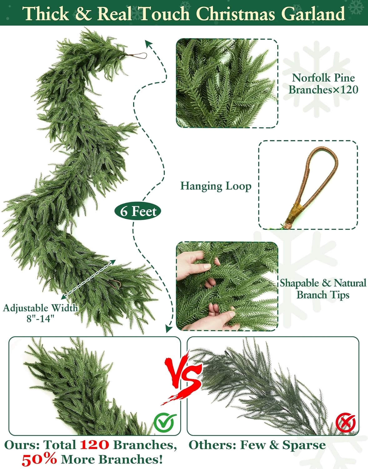 Thick Real Touch Christmas Norfolk Pine Garland Realistic, 6 Ft by 12 Inch Christmas Garland with 120 Branch Tips, Artificial Greenery Garlands for Xmas Holiday Table Fireplace Mantle Indoor Outdoor