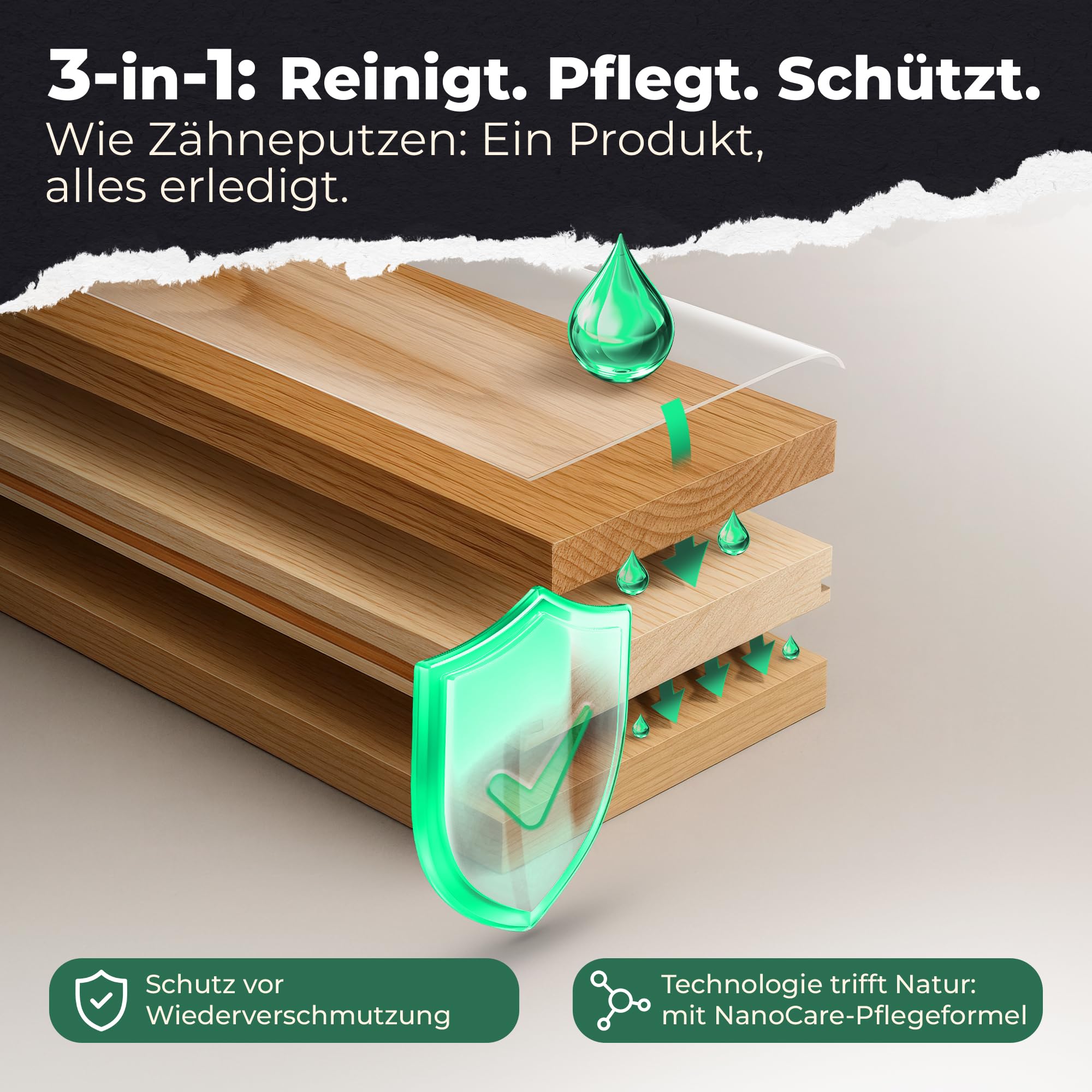 Parkettreiniger MATT + GLÄNZEND Set – 2× 1L 3-in-1 Konzentrat für versiegelte Parkett- & Holzböden, Parkett Pflege, Laminat & Kork | streifenfrei ohne Nachpolieren, rutschhemmend