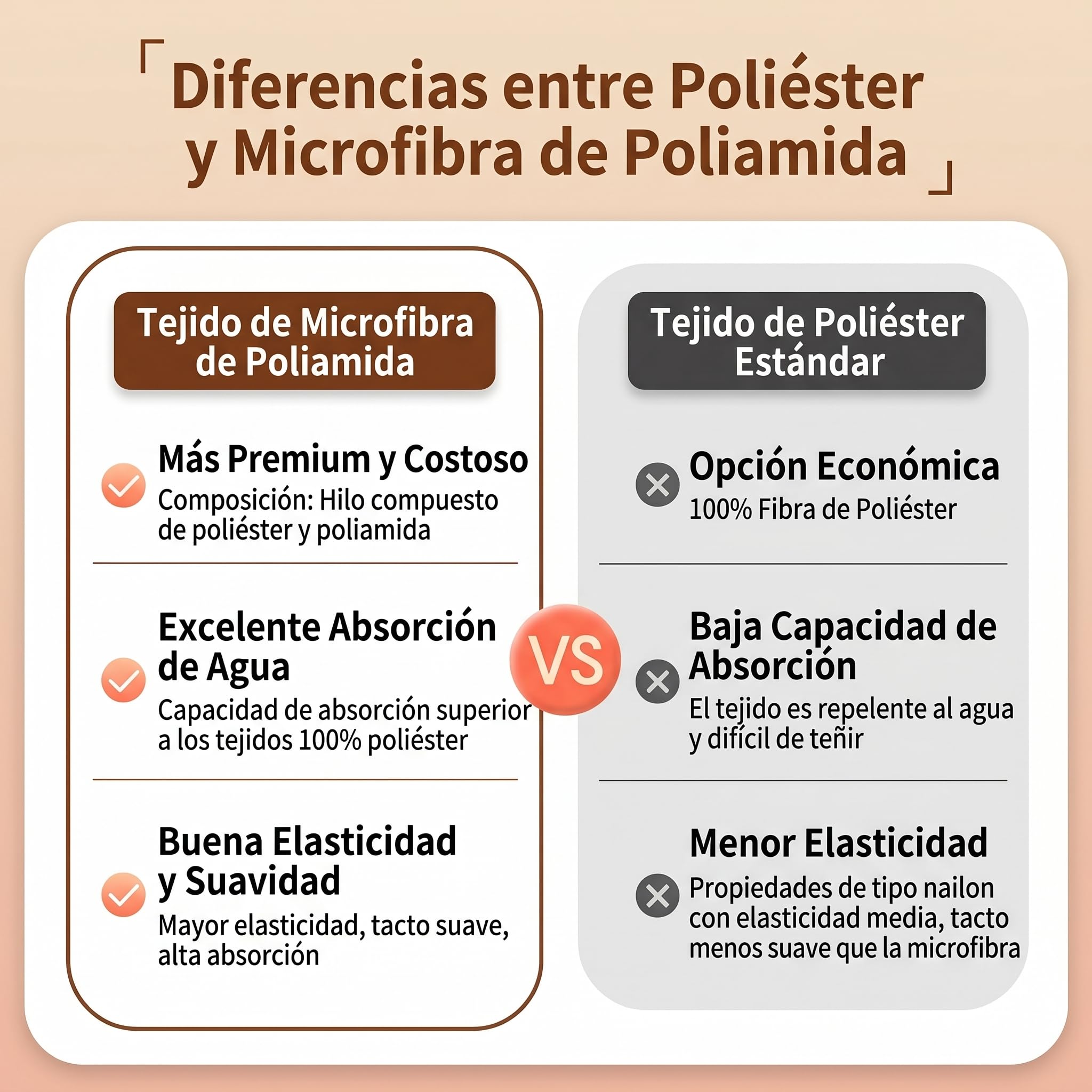 Antonio herato paño mágico microfibra 30x40cm 10 unidades bayetas reutilizables ultra absorbentes sin pelusas
