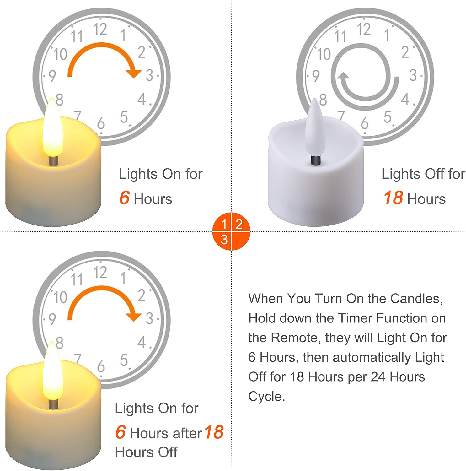 PChero 12pcs Battery Tea Lights, 3D Realistic Black Wick with 6H Timer, LED Flameless Tealights Unscented Votive Candles for Wedding Table Centerpieces, Mood Lighting and Home Decor