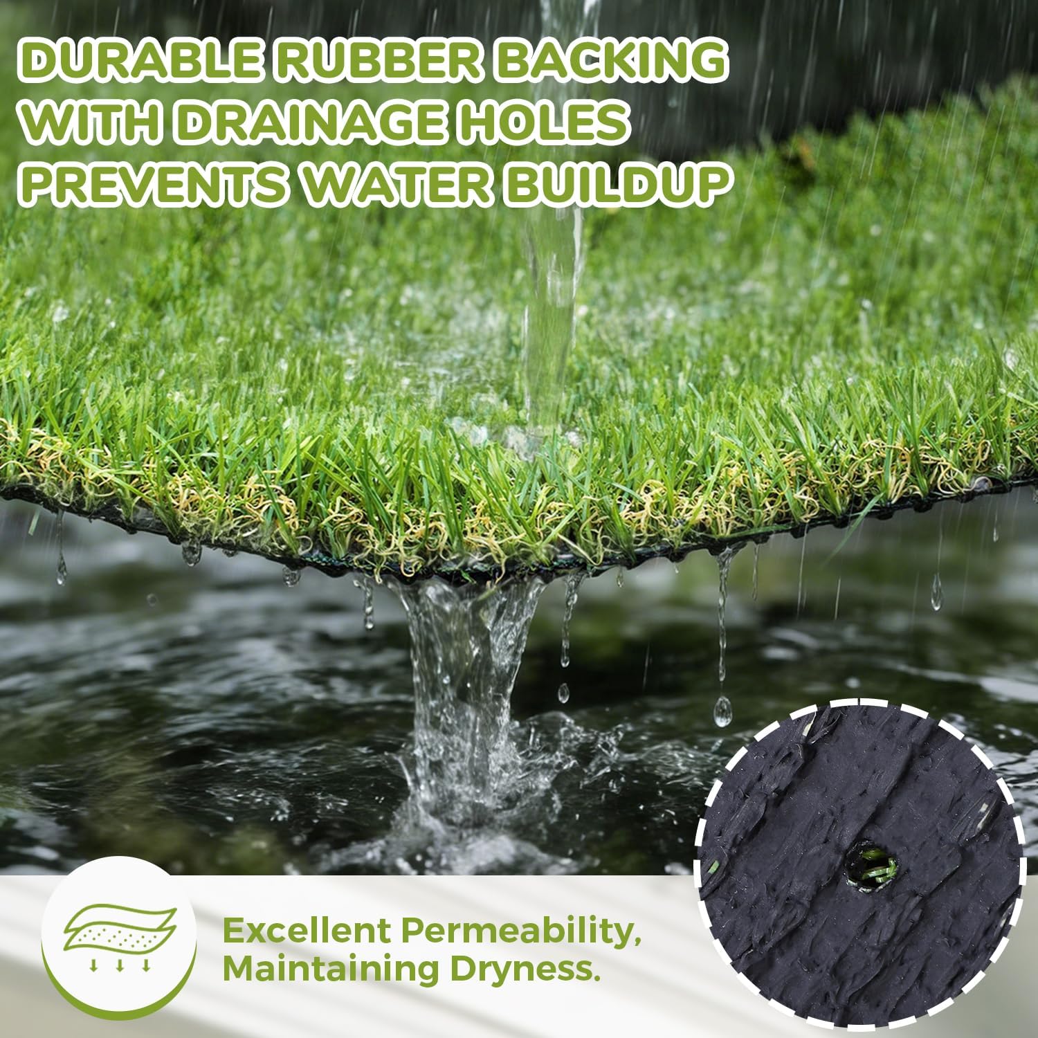 Artificial Grass Rug Indoor Outdoor, 7 x 15FT Faux Grass Turf with Drainage Holes, Realistic Artificial Lawn Rug Dog Pets Mat, Turf Carpet for Garden Lawn Landscape Balcony Patio Backyard Easter Decor - Image 3