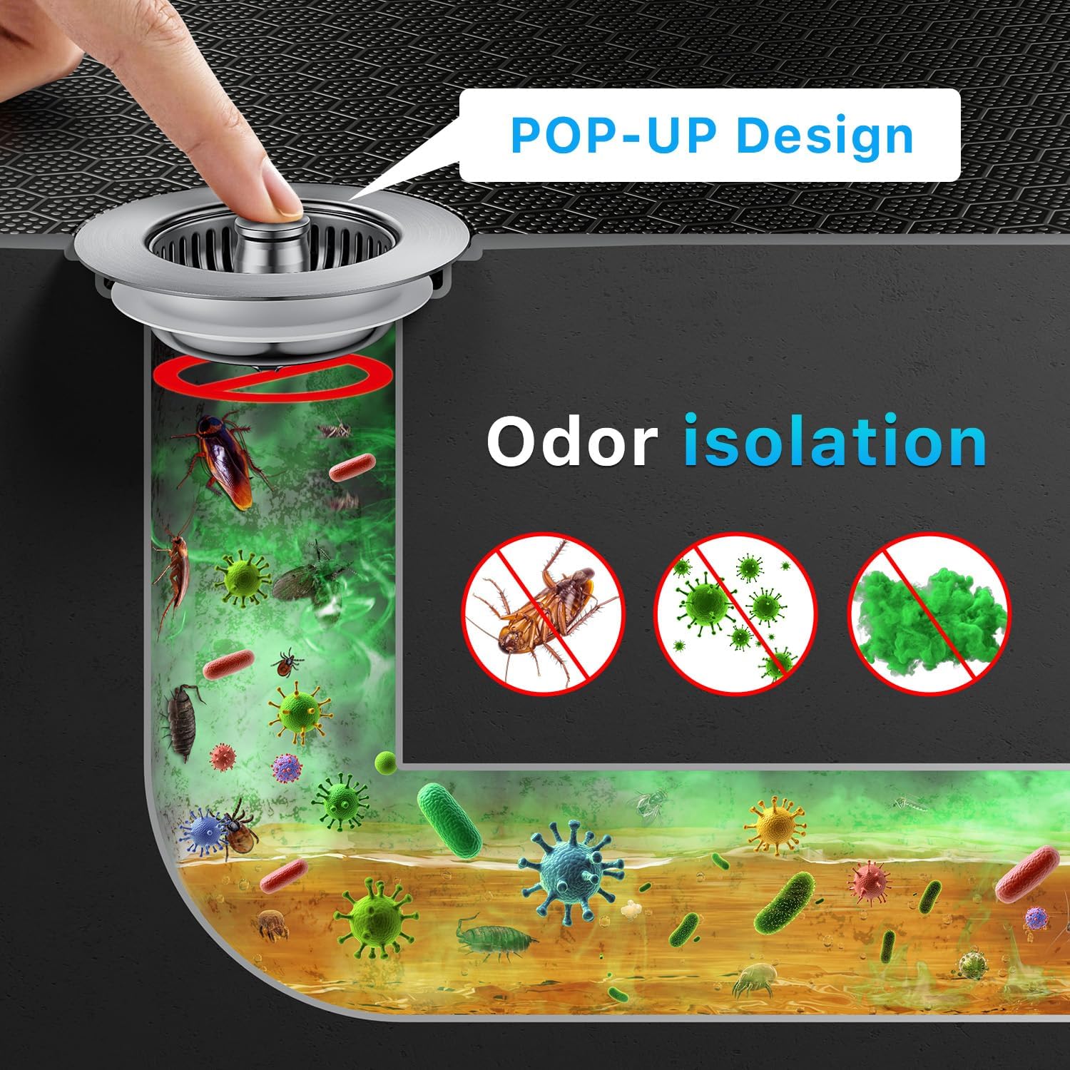 1S-Install Upgraded Kitchen Sink Strainer & Stopper – Pop-Up Fast Drain, Anti-Clog Basket & Deodorizing Cover – Fits US Standard 3.5 in Drain, 3 in 1 Stainless Steel Sink Drain Strainer