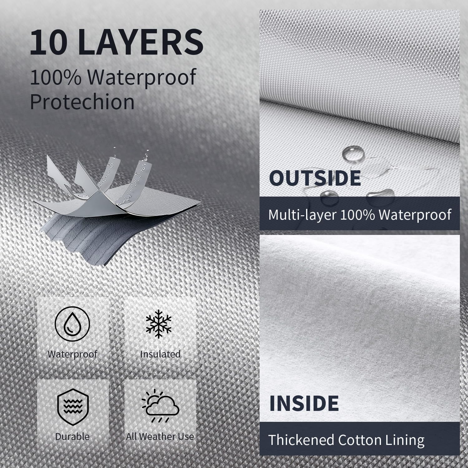 Multi-Layer Car Cover Custom Fit for Mercedes Benz E-class E300 E350 E450/E43 E53 E63 AMG(1999-2026), 100% Waterproof, Gift with Towel, Heavy Duty Car Covers for Rain Sun UV Protector With Door Zipper