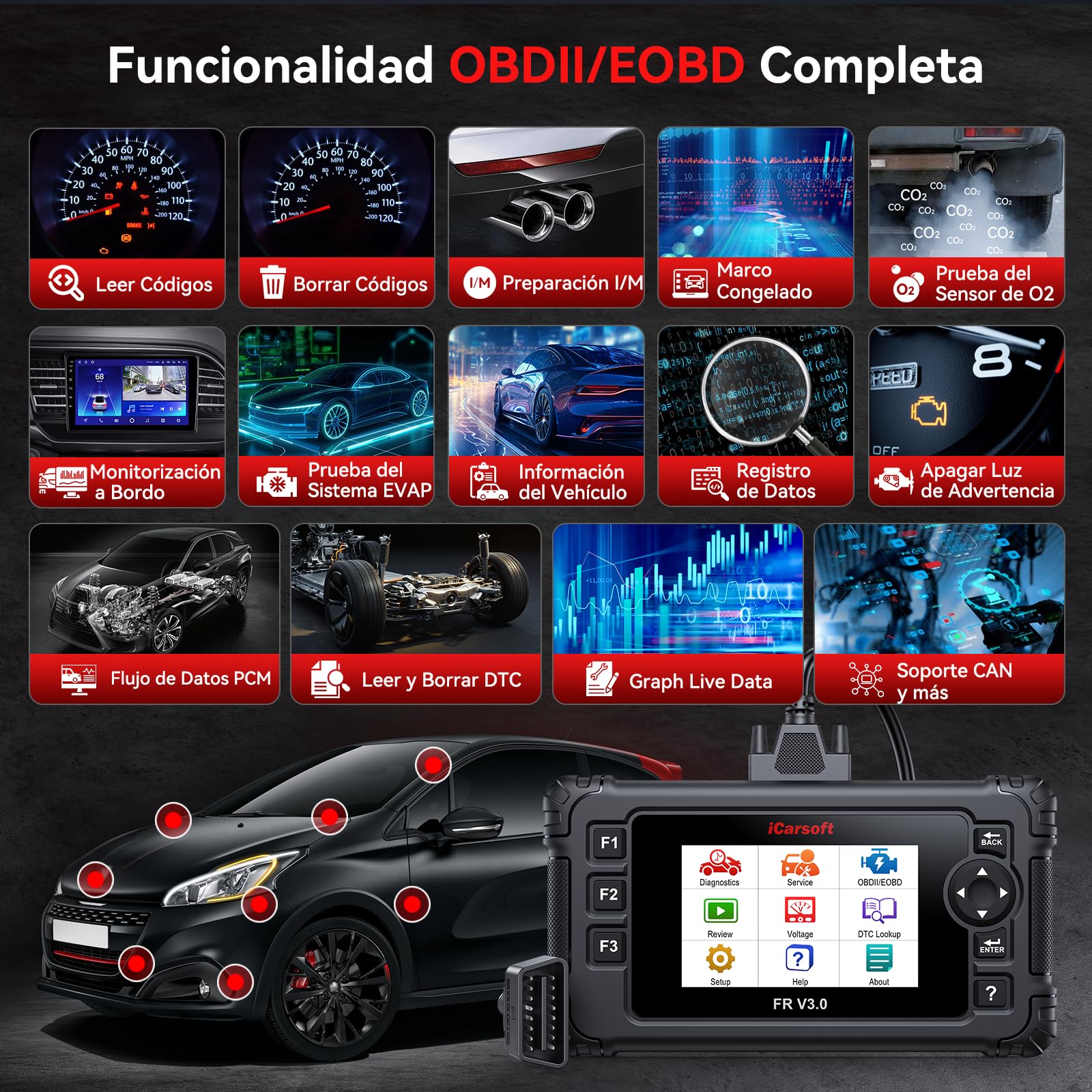 iCarsoft FR V3.0 OBD2 Máquina Diagnosis Coche para Renault/Citroen/Peugeot/Fiat/Dacia/Alfa Romeo, Bidireccional Escáner de Todo el Sistema, 45 Funciones Reinicio, Actualizaciones de por Vida