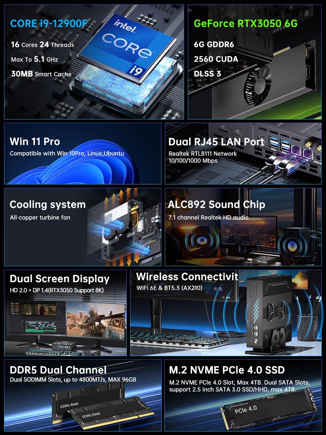 Thdeukoty Mini Gaming Pc i9-12900F(8C/16T, Up to 5.1GHz) 64GB DDR5 1TB SSD, RTX3050 6GB, WIFI6E/BT5.3, RJ45 Port, Optical, 8K Dual Screen Display Mini Desktop Computer for Gaming/Design - Image 2