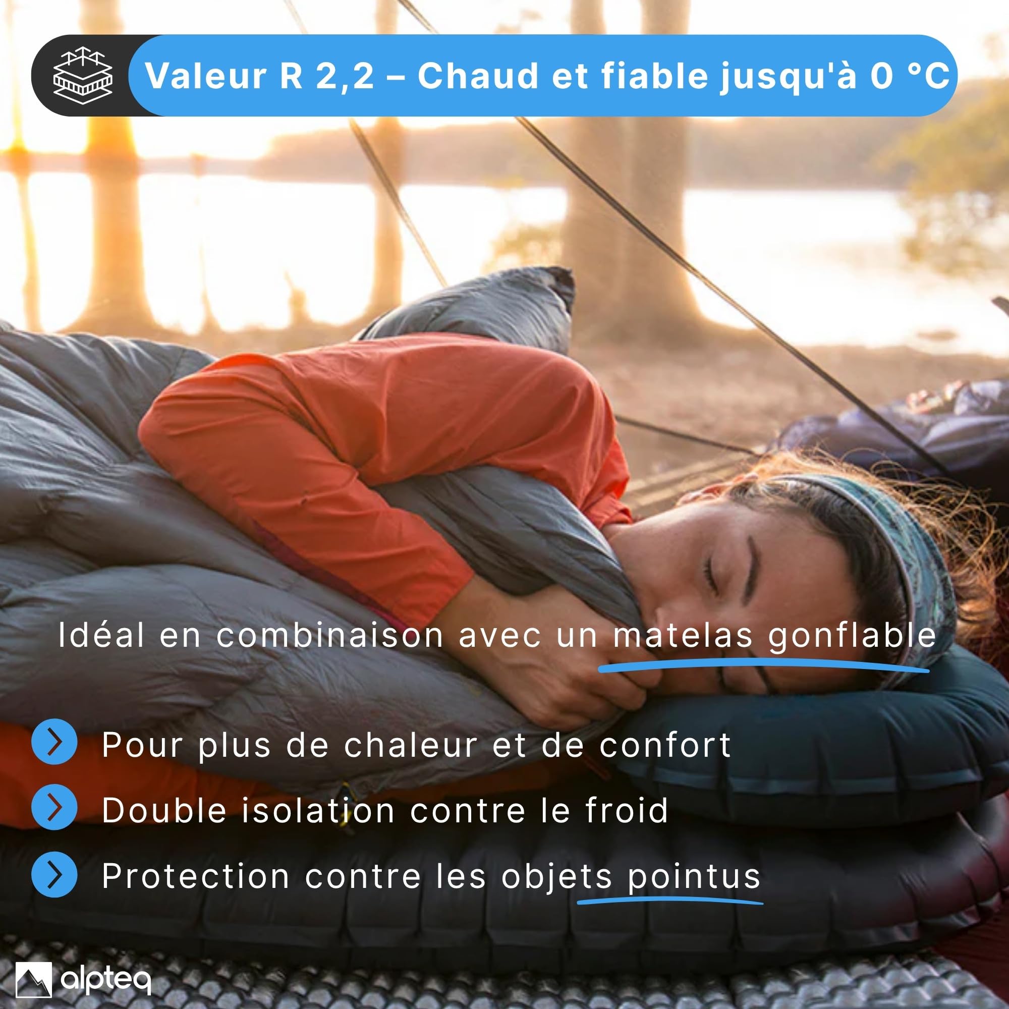 SchlafPlatz Matelas Isolant Pliable – Matelas Thermique IXPE & Matelas de Couchage pour Camping & randonnée, Ultra-léger, imperméable, Isolant, Matelas en Mousse Outdoor (Bleu)
