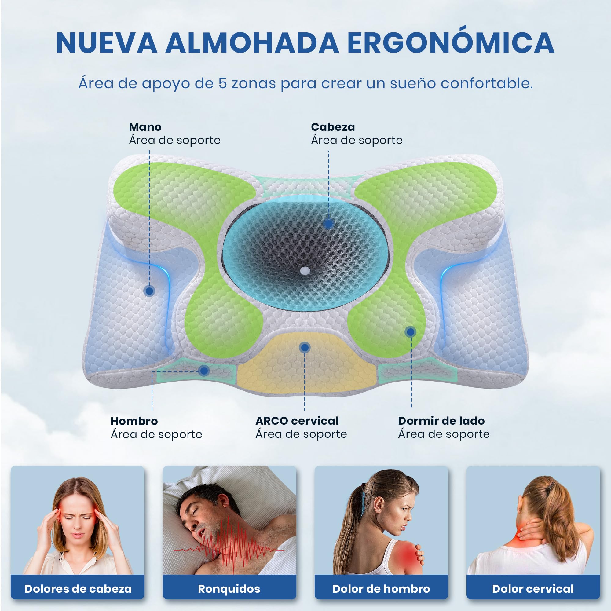 Almohada Cervical, 2 en 1 Almohada Cervical de Espuma Viscoelastica Memoria | Almohada Ortopédica Ergonómica de Soporte para el Cuello, Almohada Cervical Relajación y Alivio del Estrés, 60 x 34 x 10/13cm