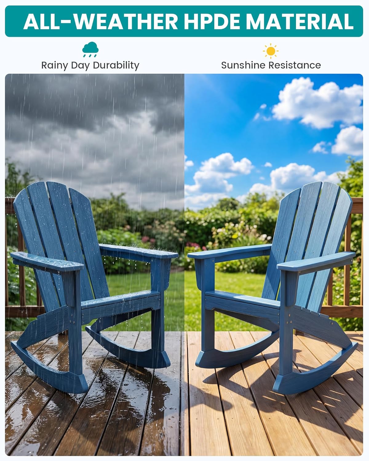 SERWALL Outdoor Adirondack Rocking Chairs Set of 2, All-Weather HDPE Adirondack Rocker Chair, Front Porch Rocker Chairs for Patio Lawn Porch Deck, Navy
