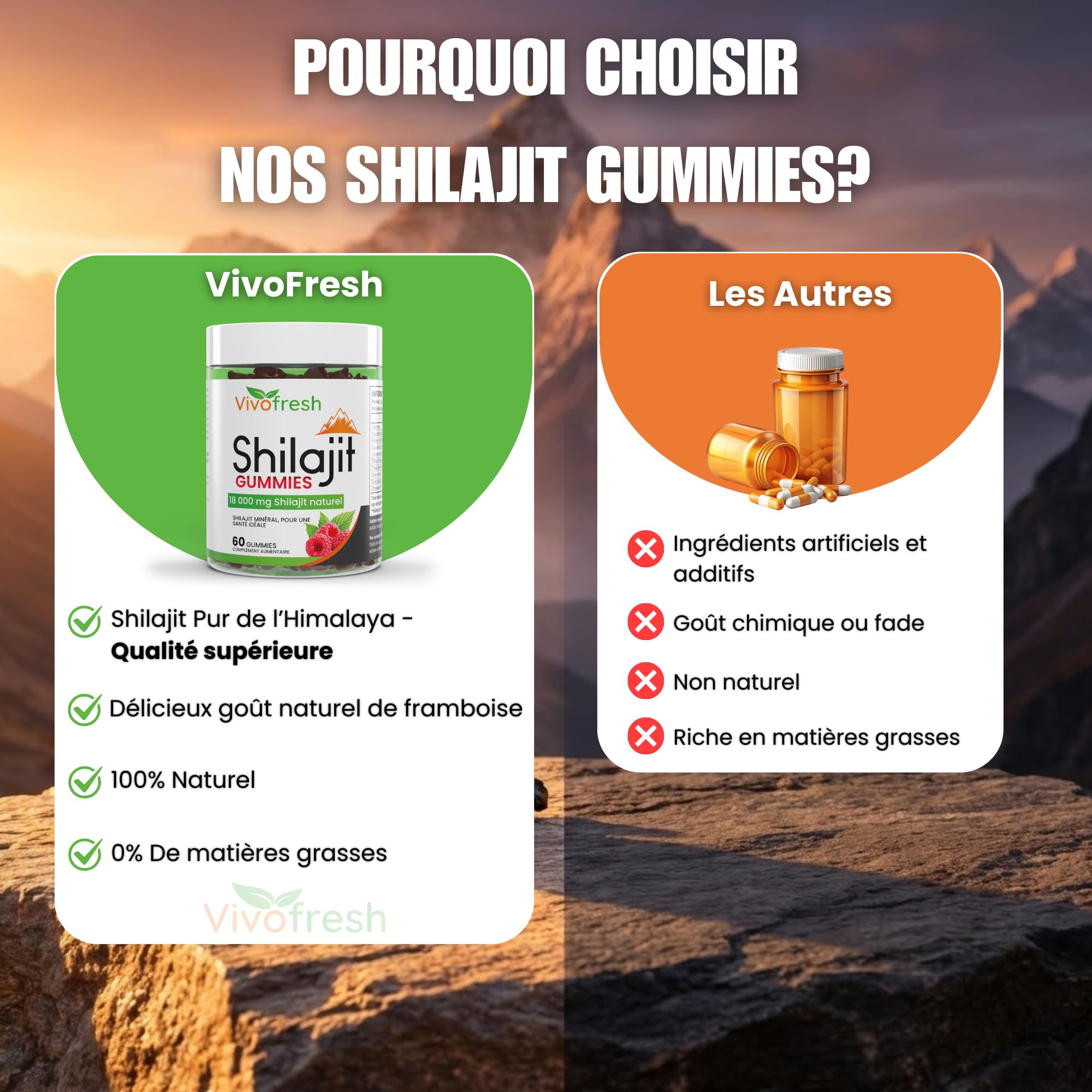 Shilajit Pur Himalaya 18000mg | 60 Gummies Haute Dose | Énergie Performance Vigueur | Boost Métabolisme | Format 1 Mois | Complément Alimentaire Naturel