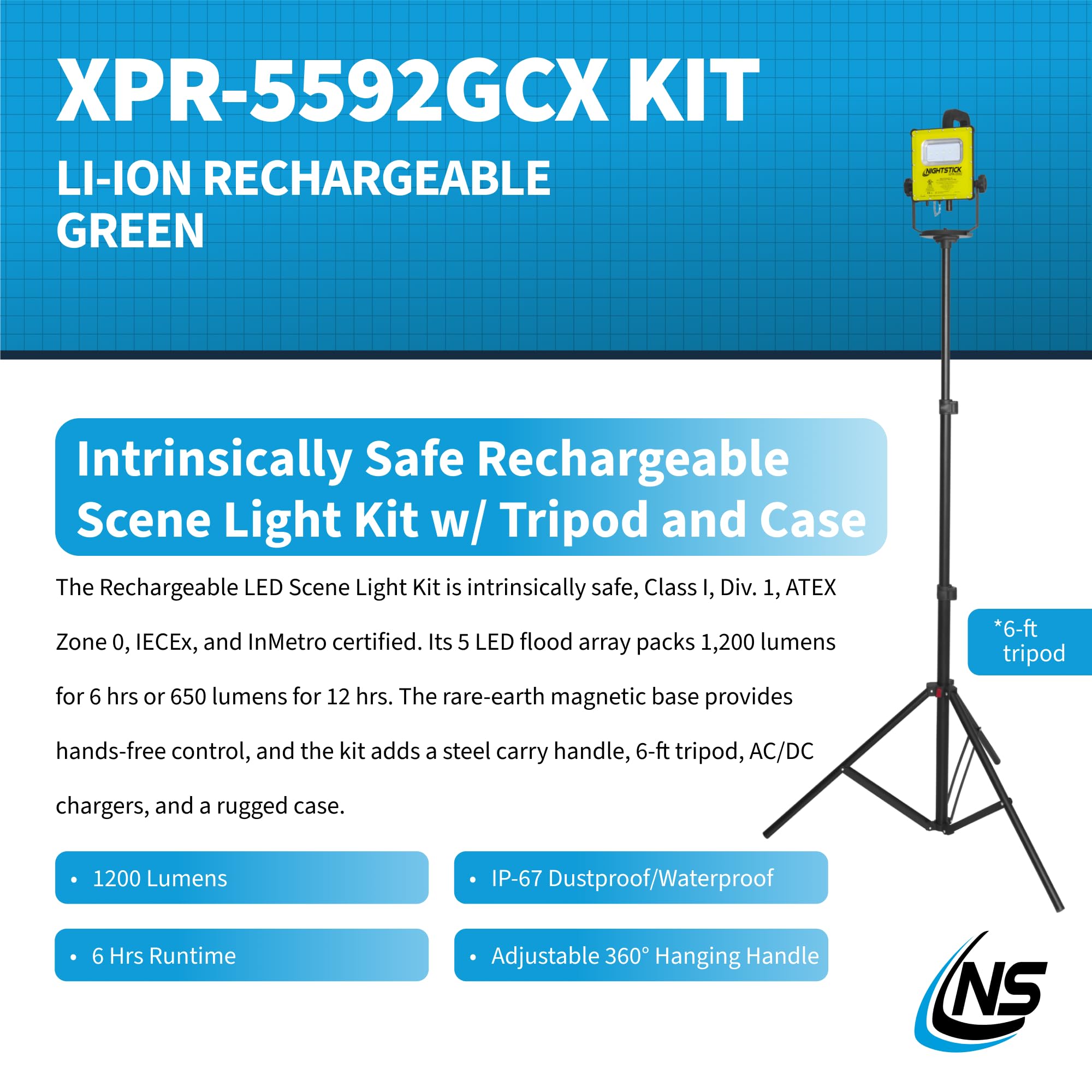 Amazon.com: Nightstick XPR-5592GCX Intrinsically Safe Rechargeable