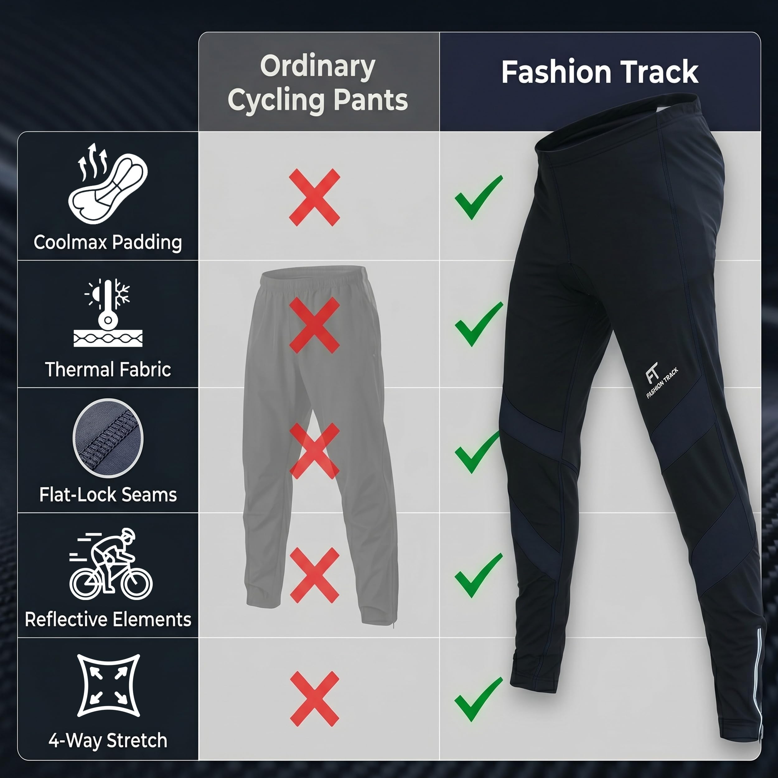 Pantalon de cyclisme tendance pour homme - Coolmax rembourré - Fabriqué en matériau Roubaix très élastique et dense pour de longues promenades à vélo confortables - Disponible en 5 modèles accrocheurs