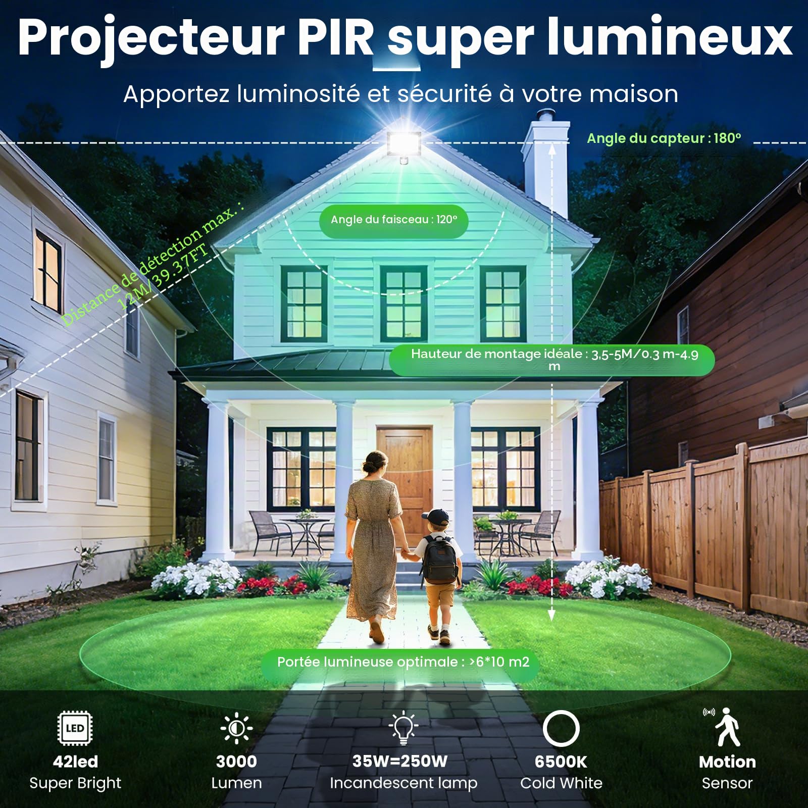 CLY Projecteur Extérieur LED avec Détecteur de Mouvement 35W, 3000LM Spot LED Extérieur Blanc Froid Éclairage Exterieur avec Detecteur 6500K Lampe LED Détecteur de Mouvement IP66 pour Garage, Jardin