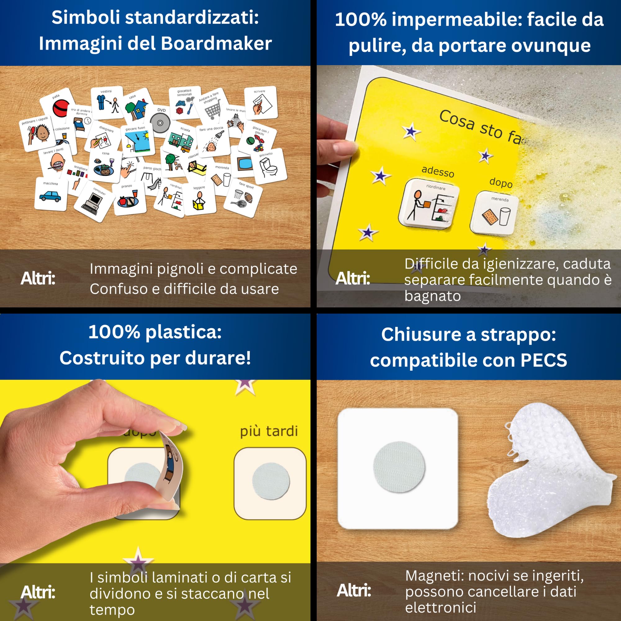 Autism Supplies and Developments Programma Ora Dopo più Tardi - Agenda Visiva Autismo – 32 Flashcards - Italiano – Giochi CAA Montessori/Educativi – Ludattica - Regali per Autistici