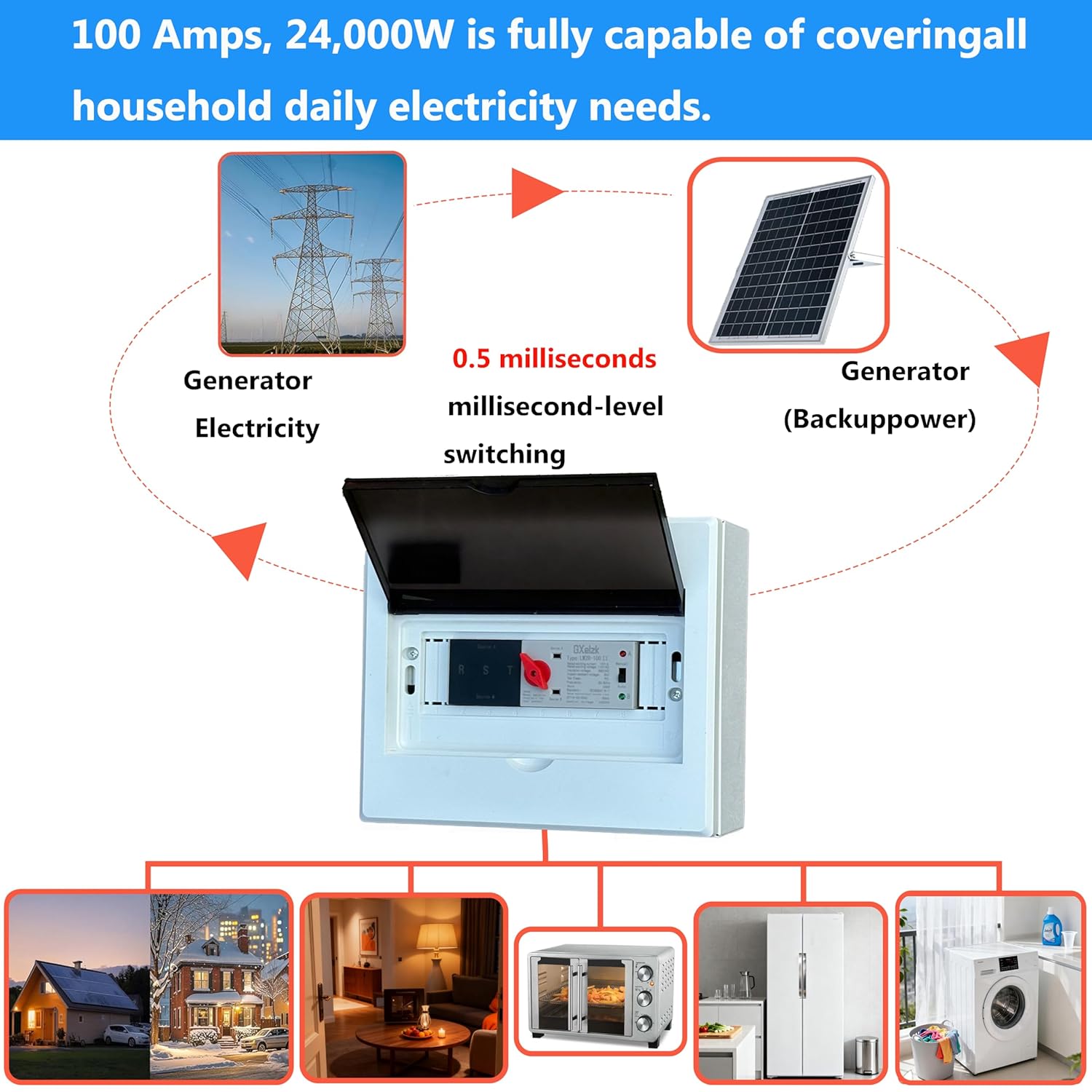Automatic Generator Transfer Switch 100A 3P 4-Wire 120/240V Automatic/Manual Generator Transfer Switch Ensures Stable Power Transmission, Easy to Use