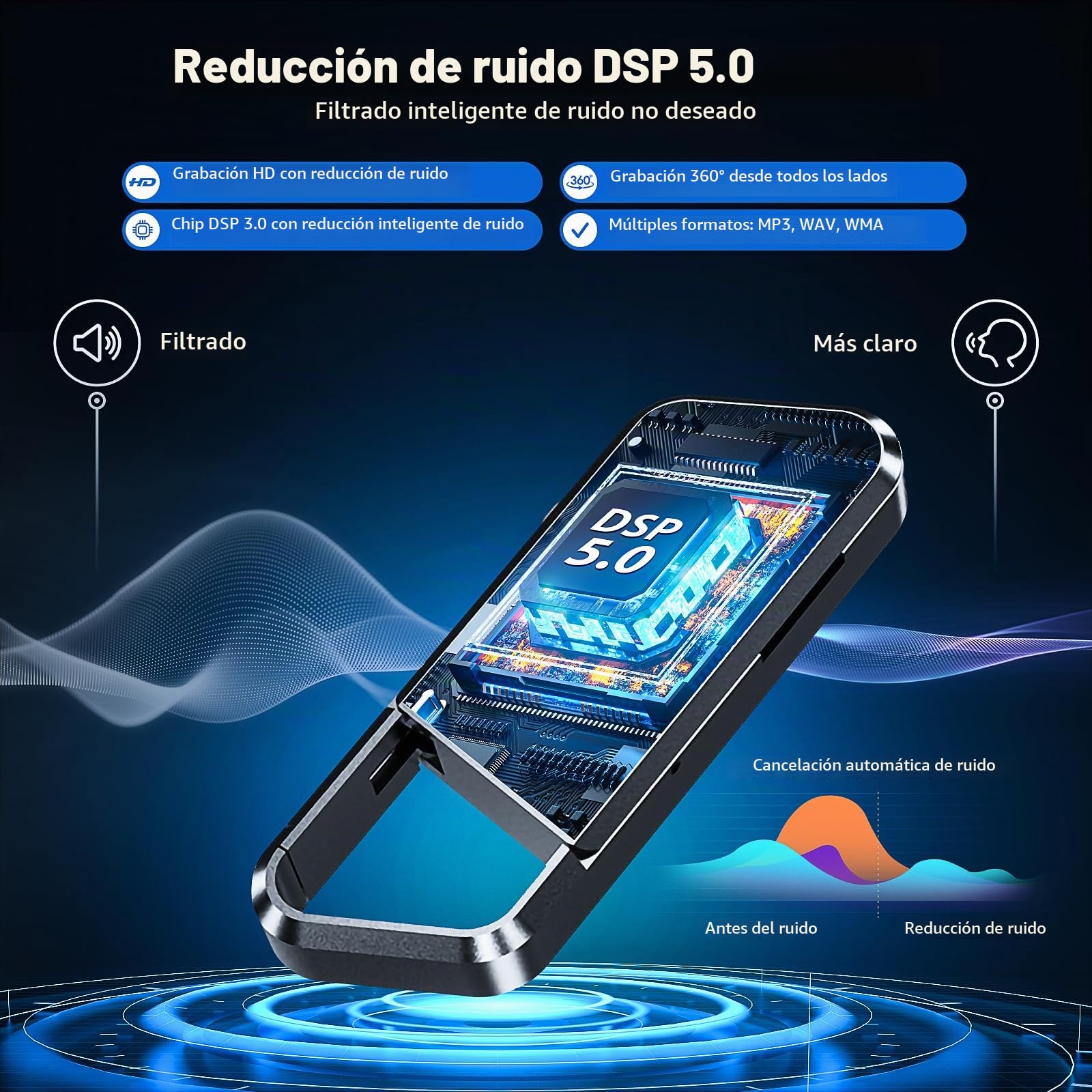 Grabadora de voz con reconocimiento de voz, grabadora móvil con DSP5.0, compatible con OTG, grabación prolongada, grabadora de voz para reuniones, entrevistas, conferencias - 72G