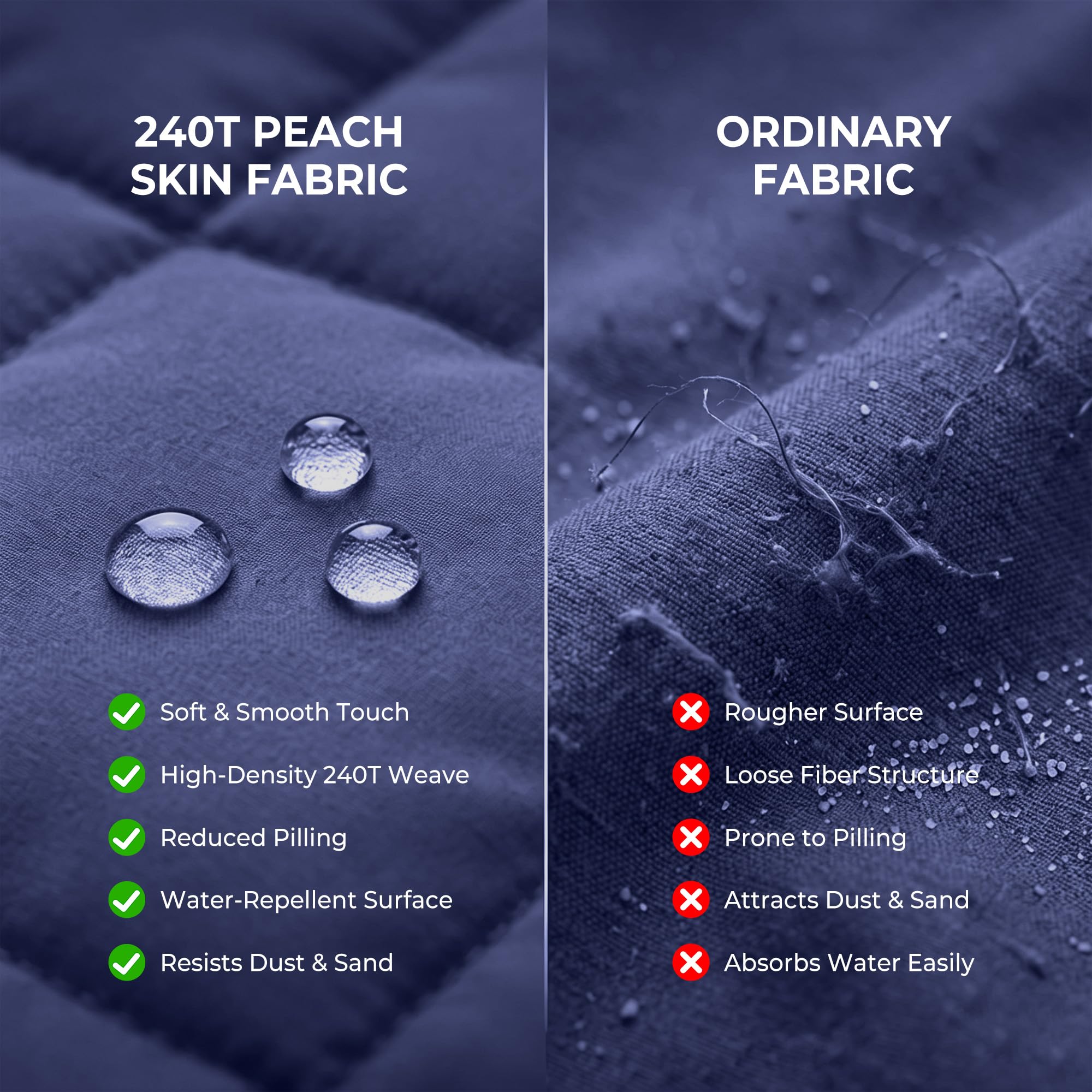 Deodar Coperta da campeggio termoisolante 130×180 cm, idrorepellente, antivento e termica, funzione poncho, certificata OEKO-TEX, blu navy, con sacca di compressione