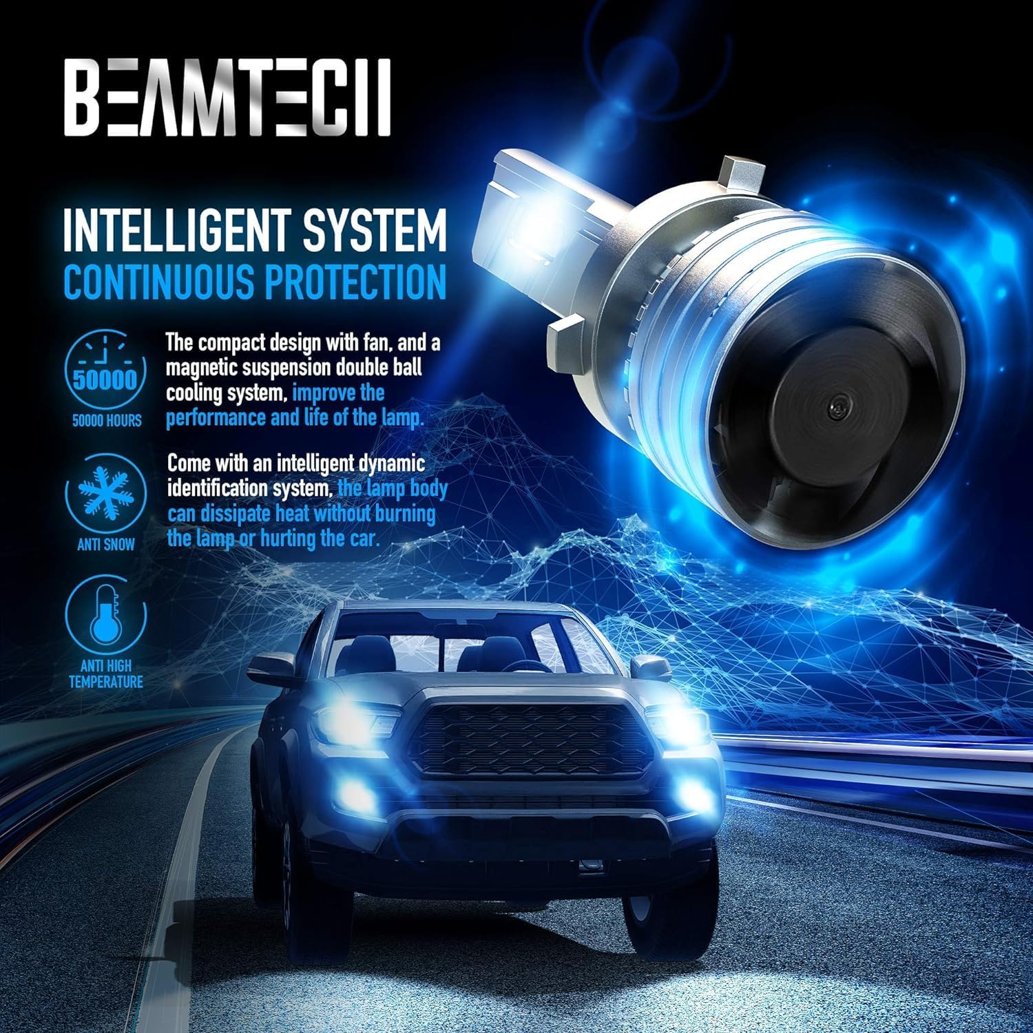 BEAMTECH 9005 Fog Light, 6500K White G-XP Chips High Brightness Plug and Play of 2