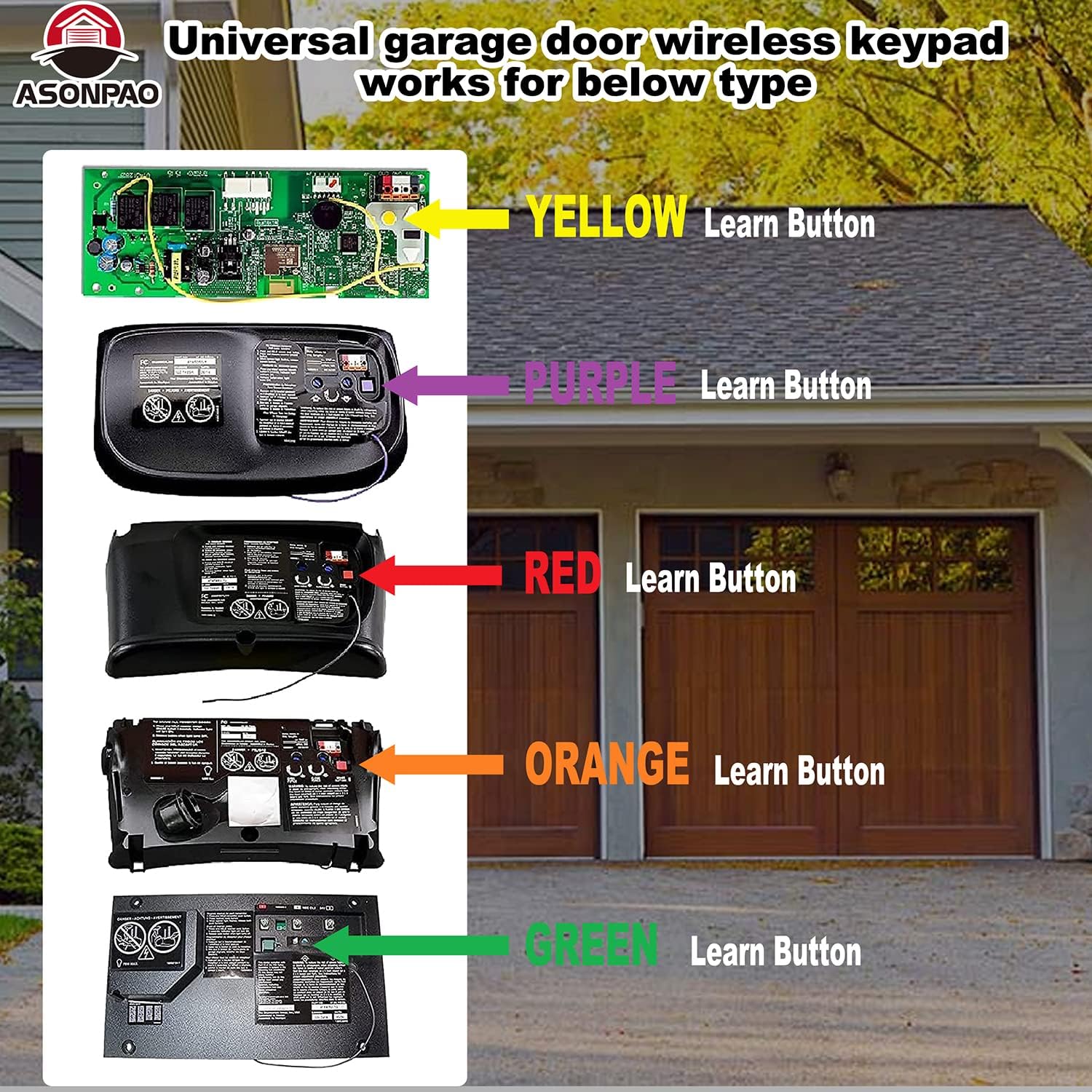 G940EV-P2/940EV-P2 Universal Wireless Keypad Keyless Entry for Chamberlain/Liftmaster/Sears Craftsman Garage Door Openers(1Pack)