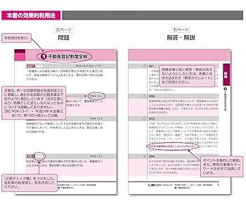 令和7年版 司法書士 合格ゾーン ポケット判 択一過去問肢集 全科目セット 令和7年版 司法書士 合格ゾーン ポケット判 択一過去問肢集 1