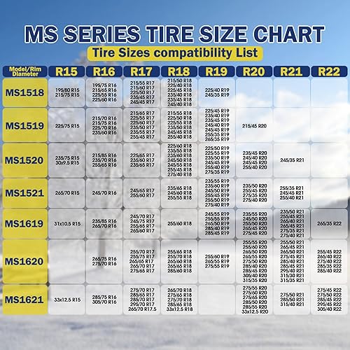 Miniatura 6 de DEDC Cadenas de nieve para SUV compatibles con Tesla MODELO 3 Cars 1 minuto de ajuste rápido motosierra reutilizable universal cadena de tracción