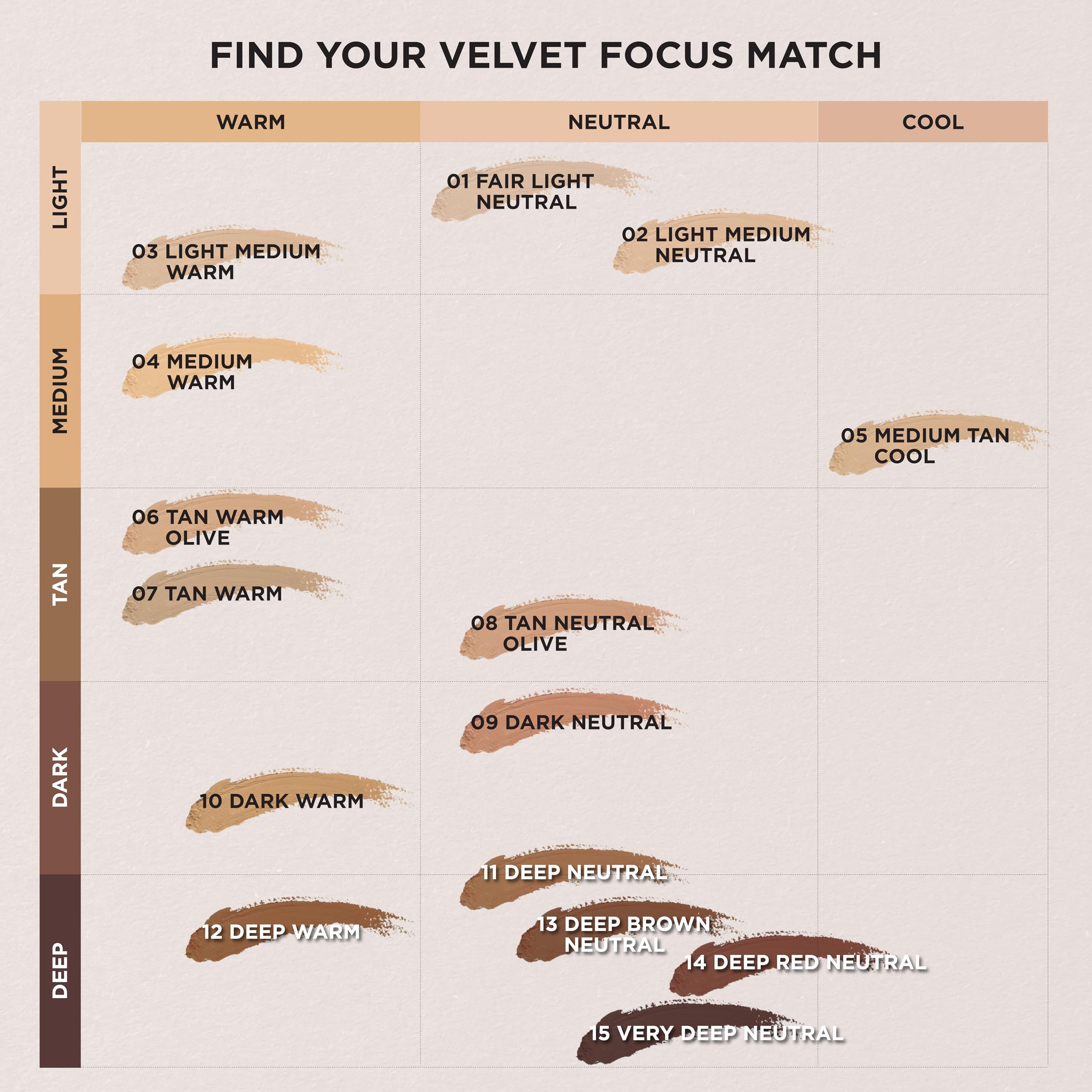 Amazon.com : Absolute New York MFVF10 Dark Warm Velvet Focus