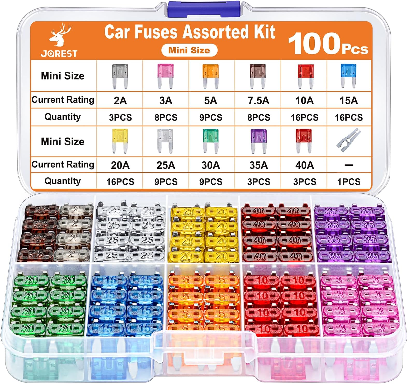 Jorest 100Pcs Mini Blade Fuses - Automotive Fuse Kit with 11 Specifications (2A-40A) and 1 Fuse Puller