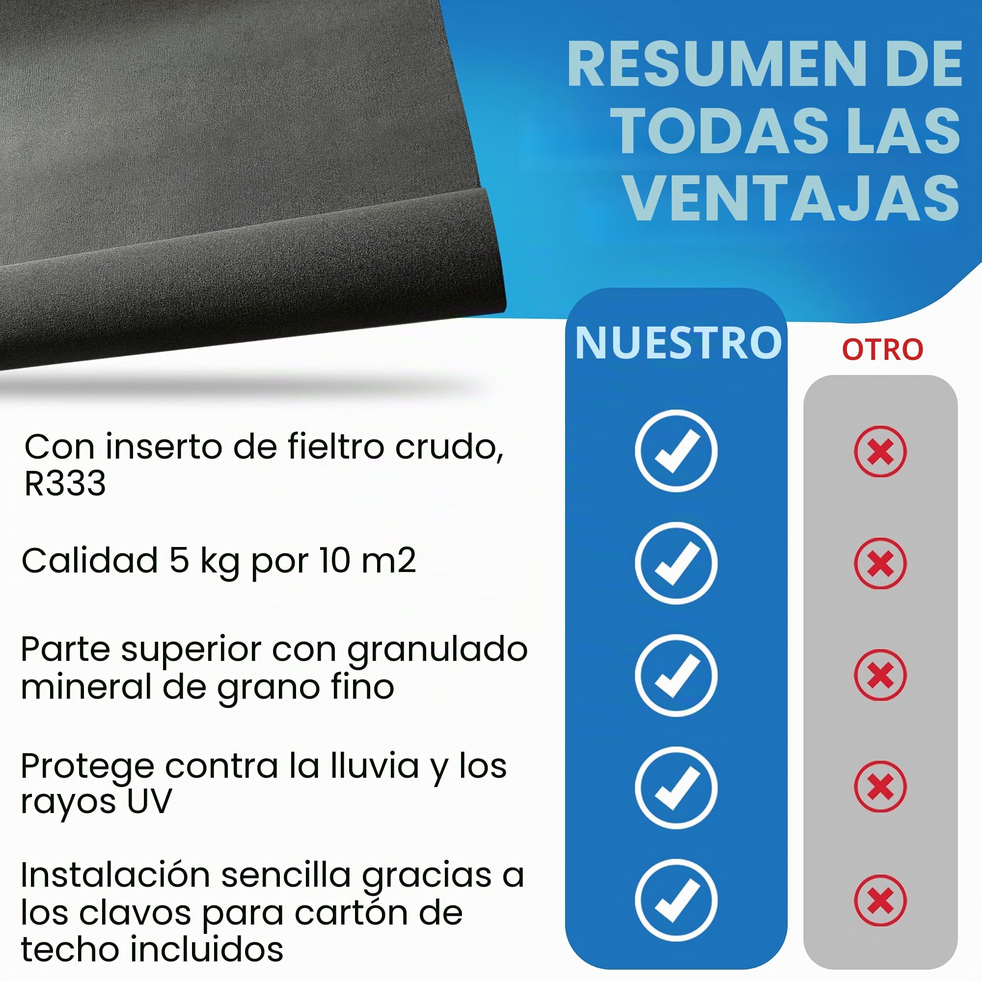 GARTENPIRAT Rollo con 5,0 m² de Tela asfáltica arenosa para techos Color Negro